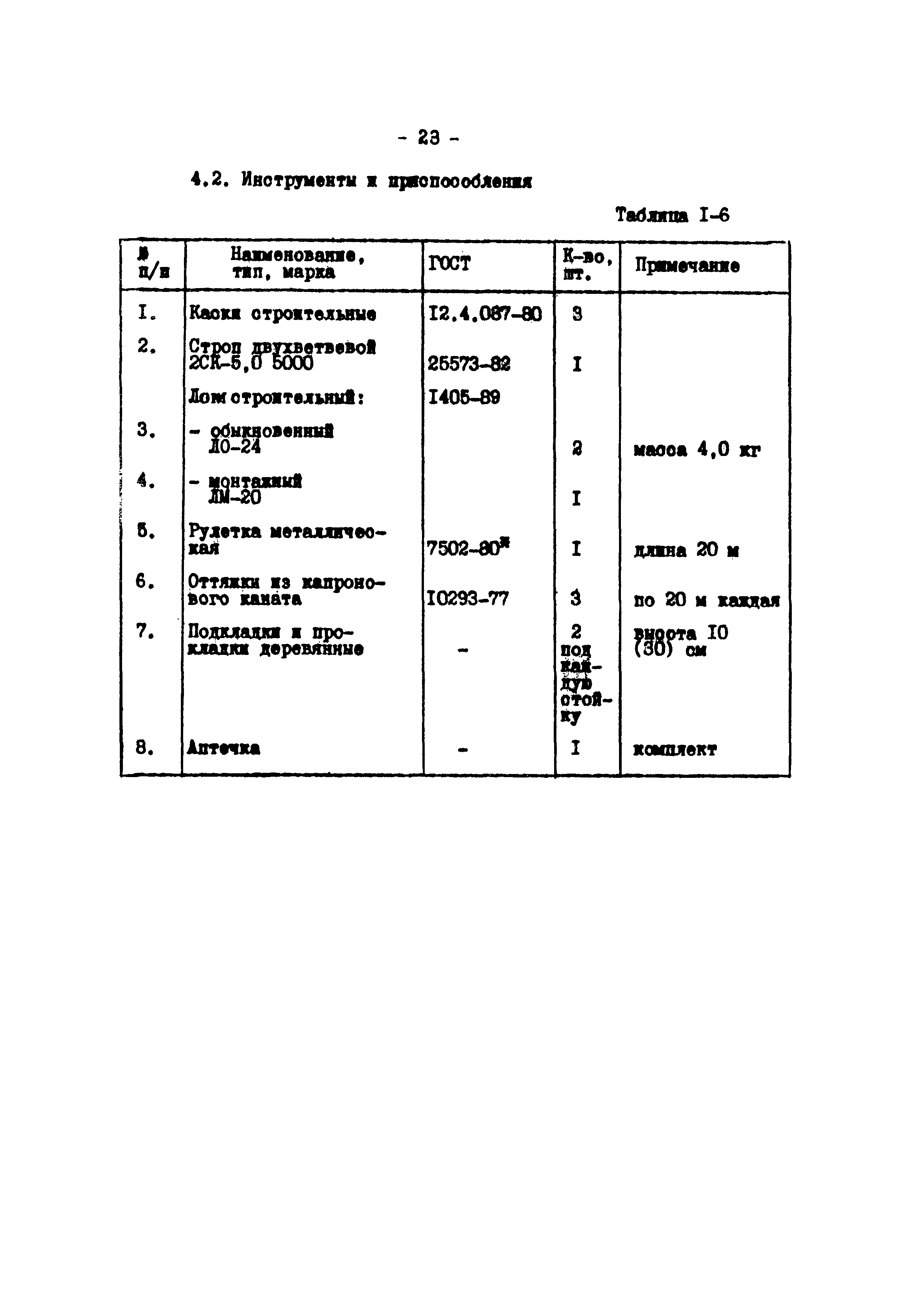 ТК I-1-10