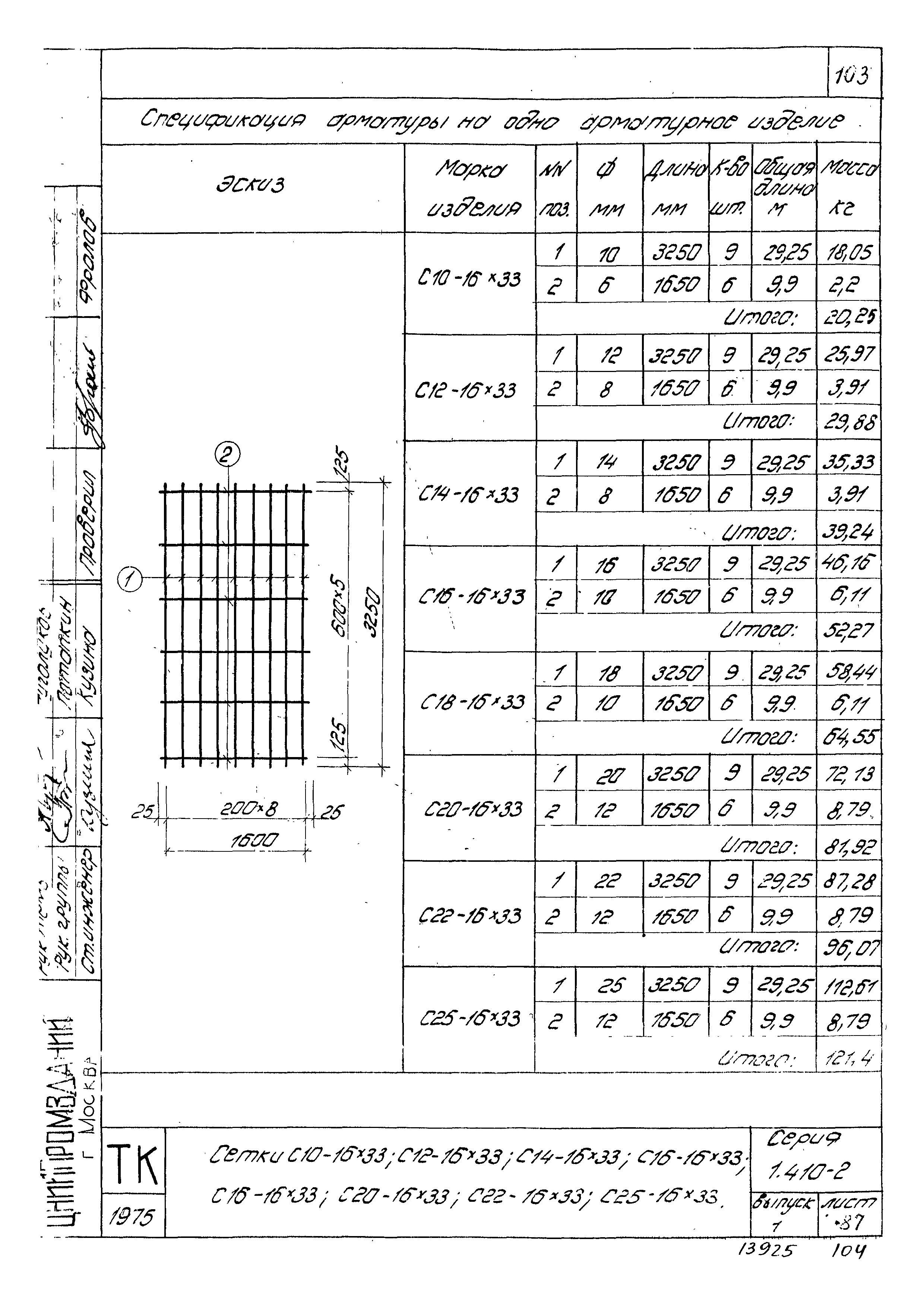 Серия 1.410-2