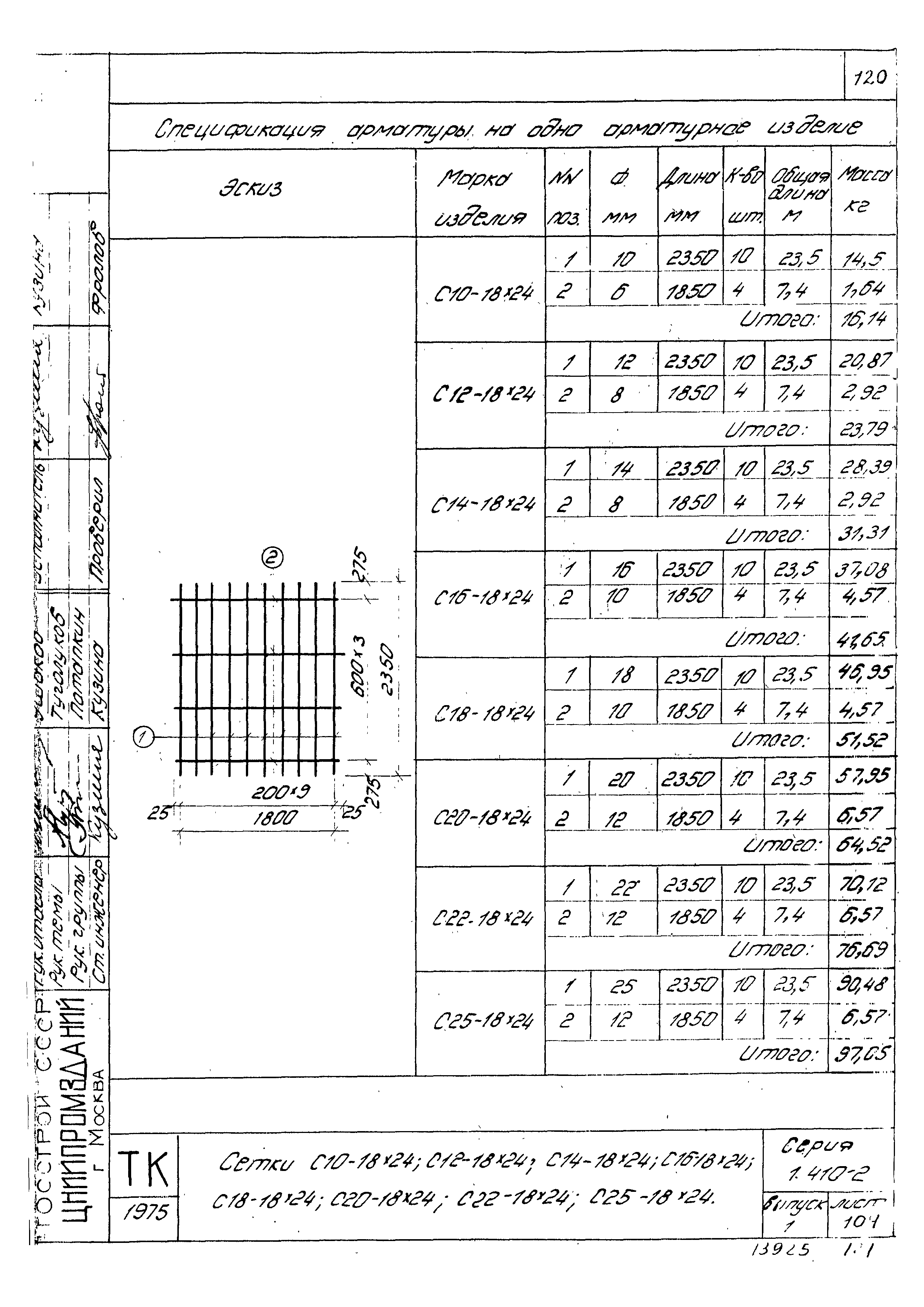 Серия 1.410-2