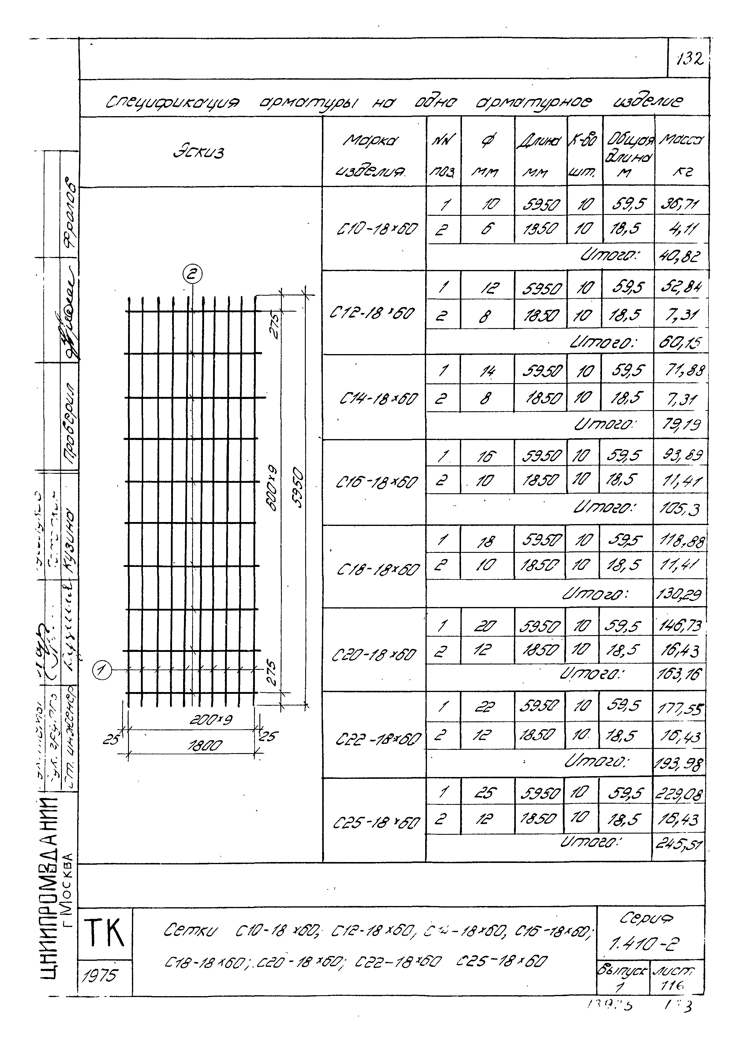 Серия 1.410-2