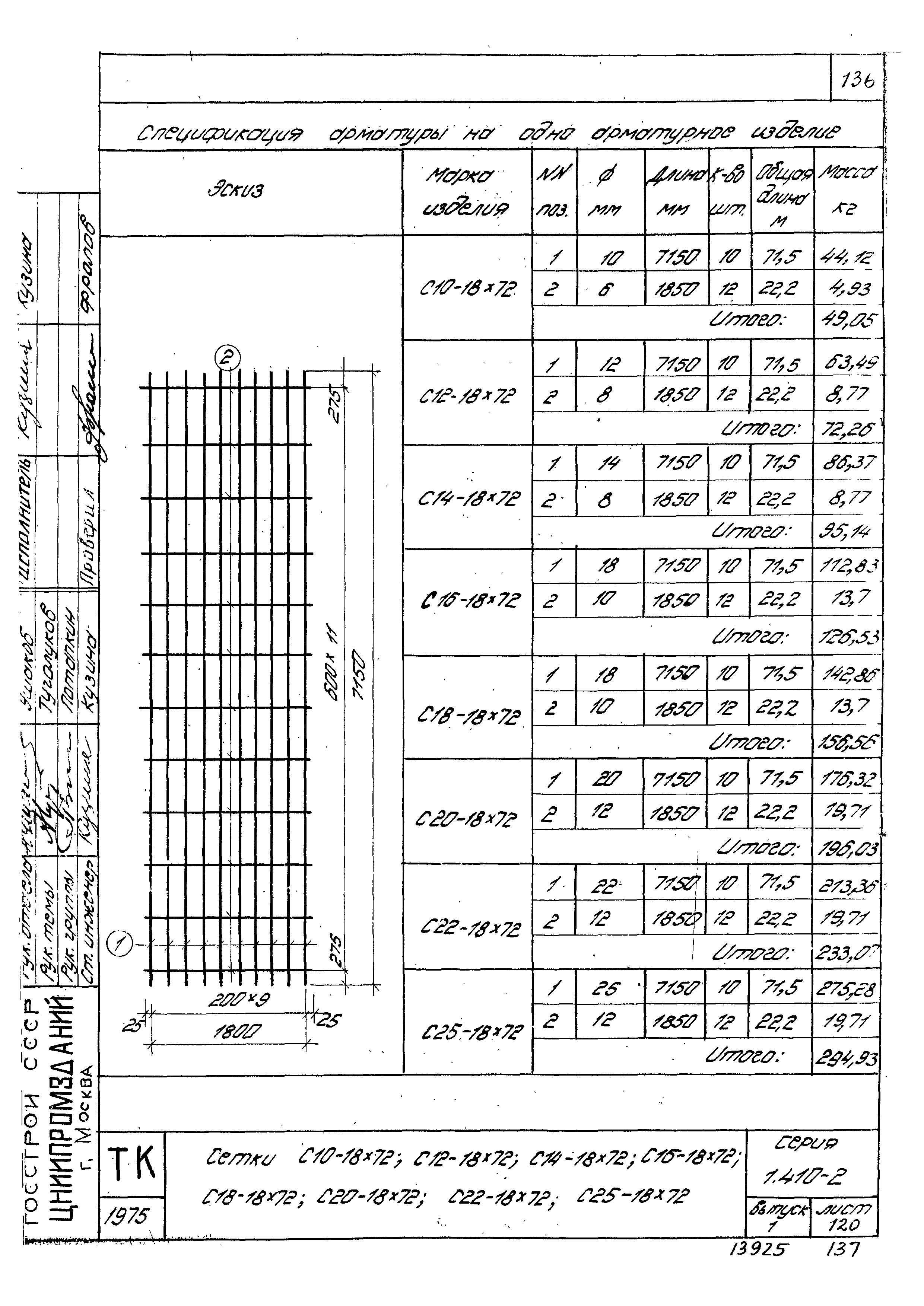 Серия 1.410-2