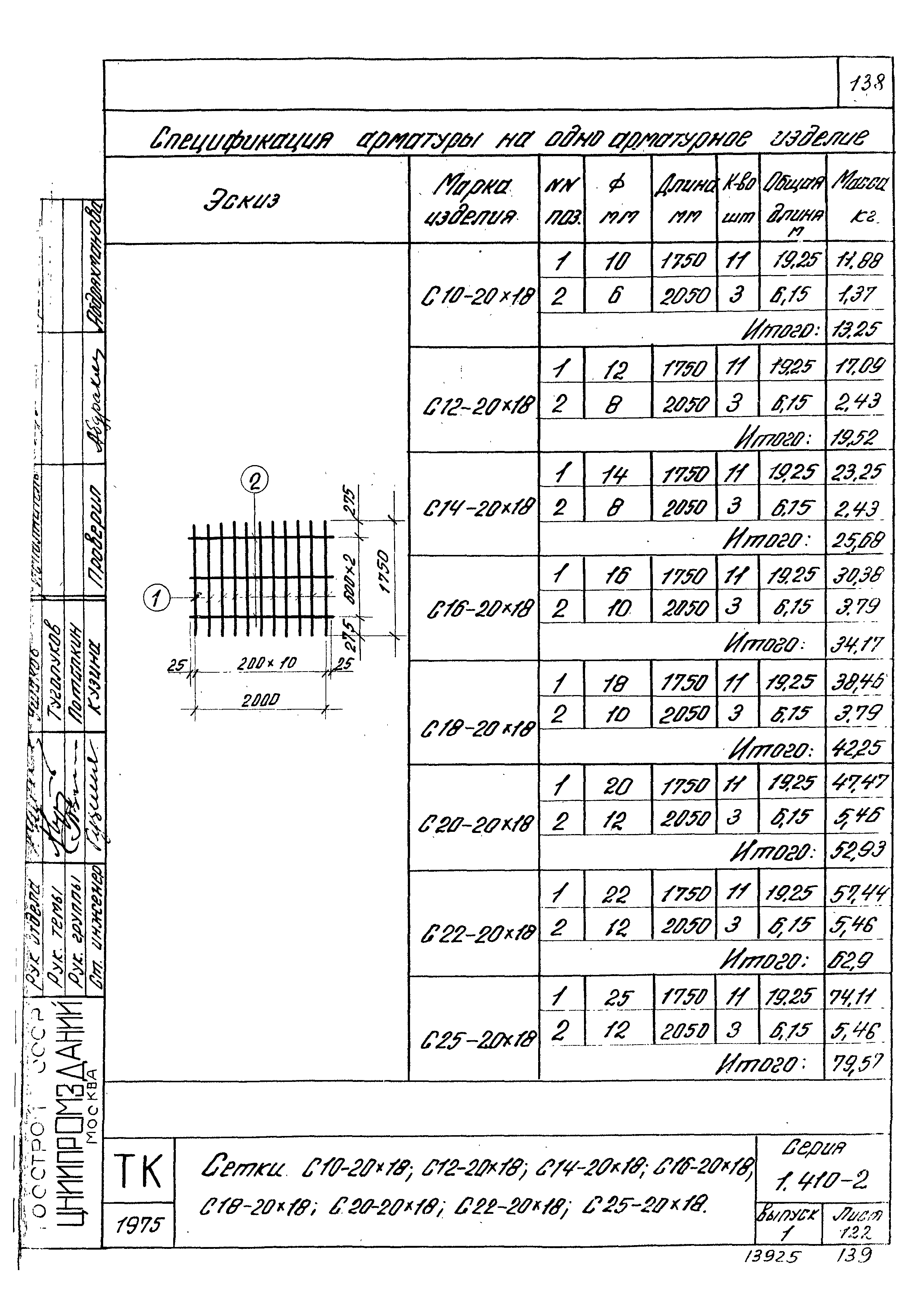 Серия 1.410-2