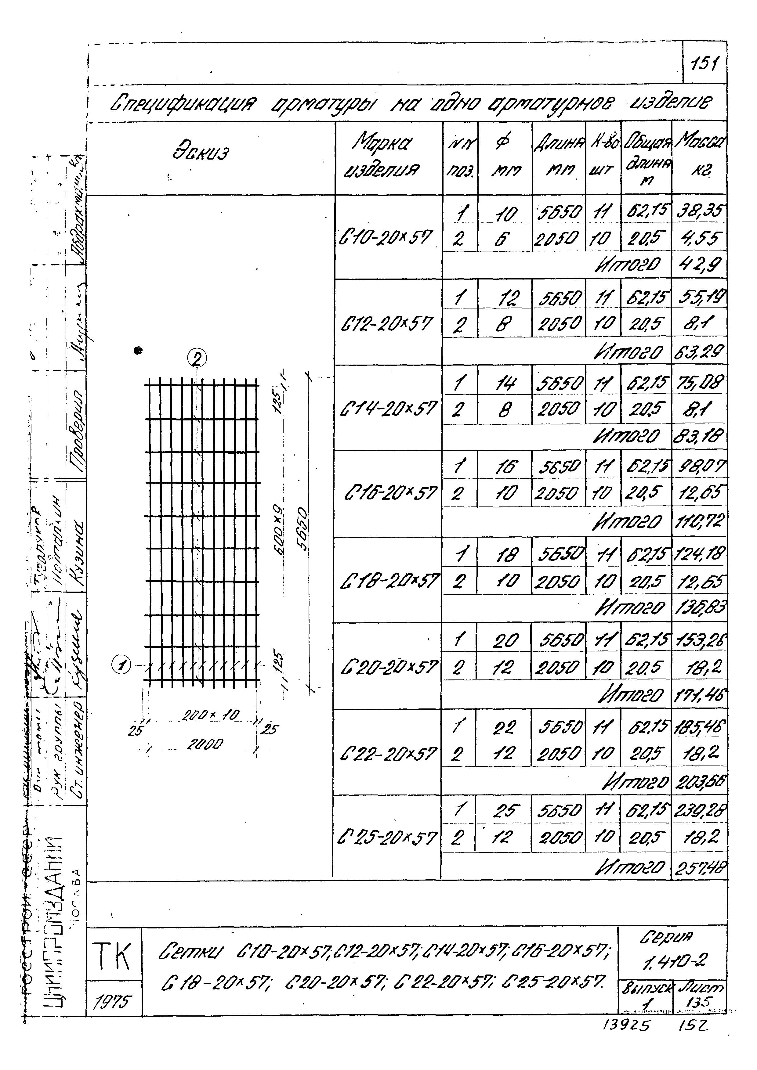 Серия 1.410-2