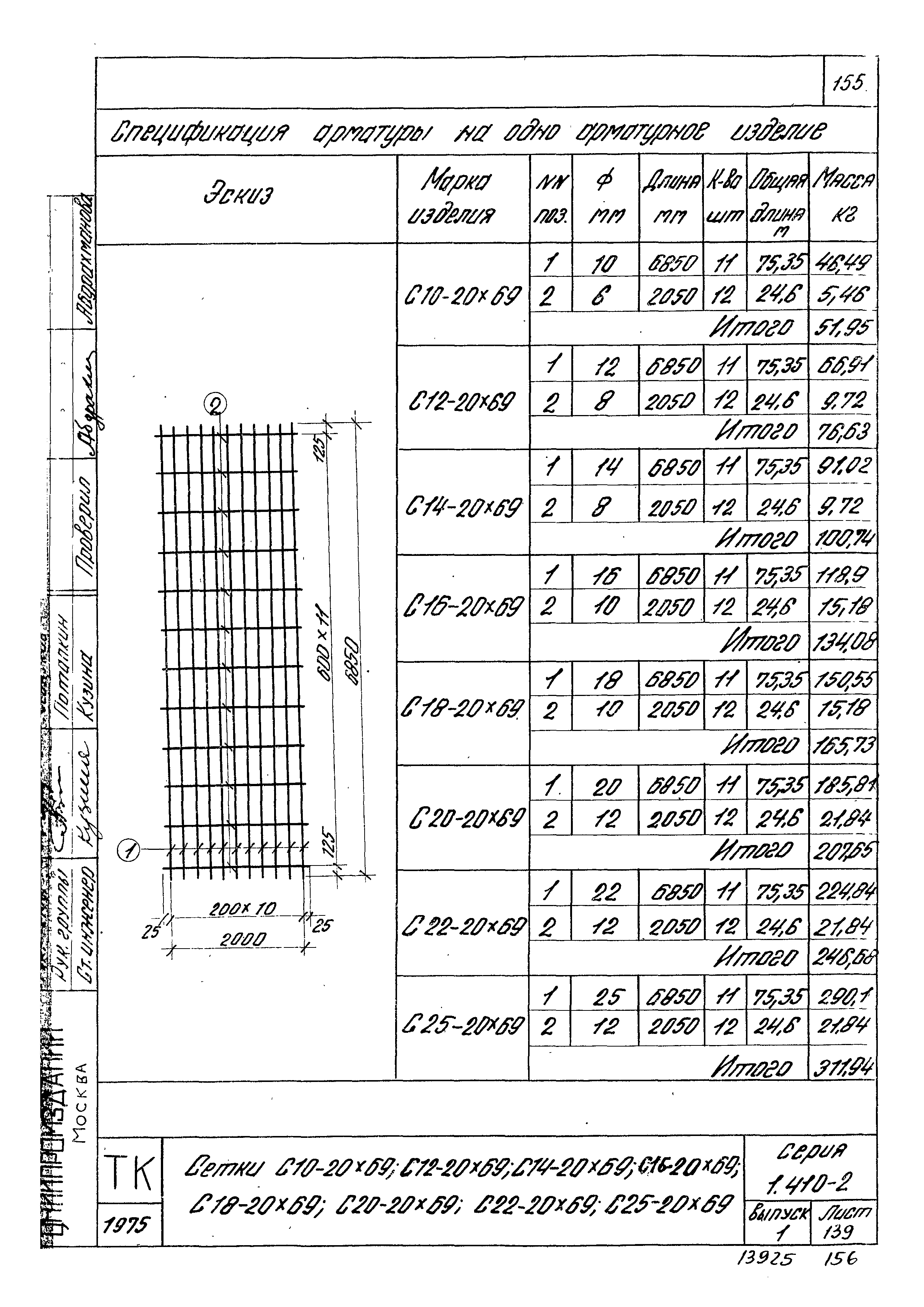 Серия 1.410-2