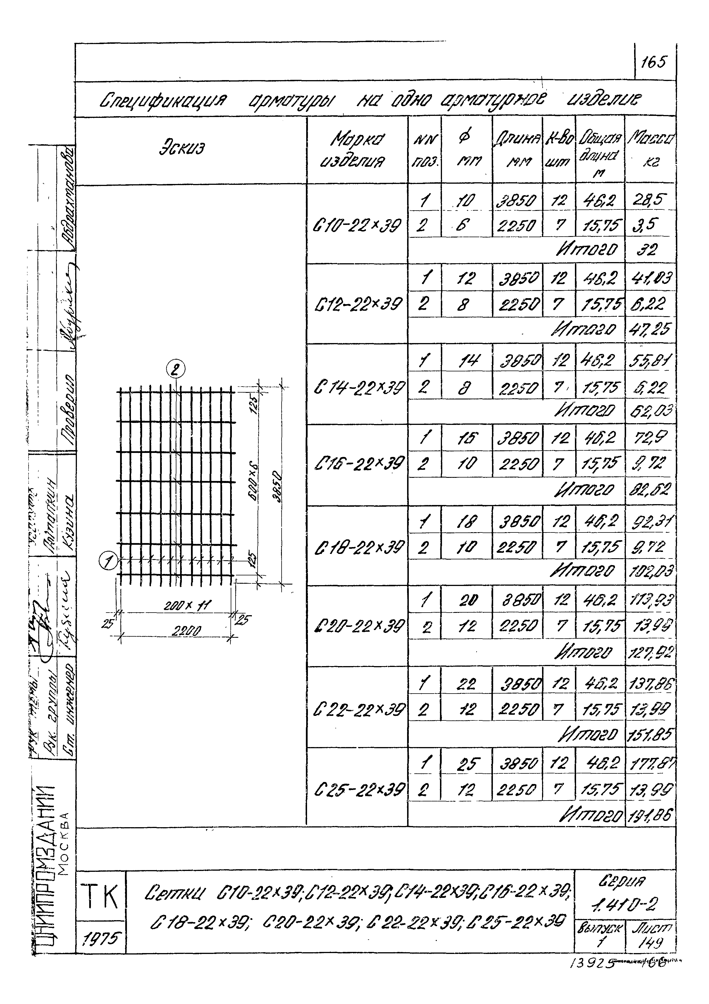 Серия 1.410-2