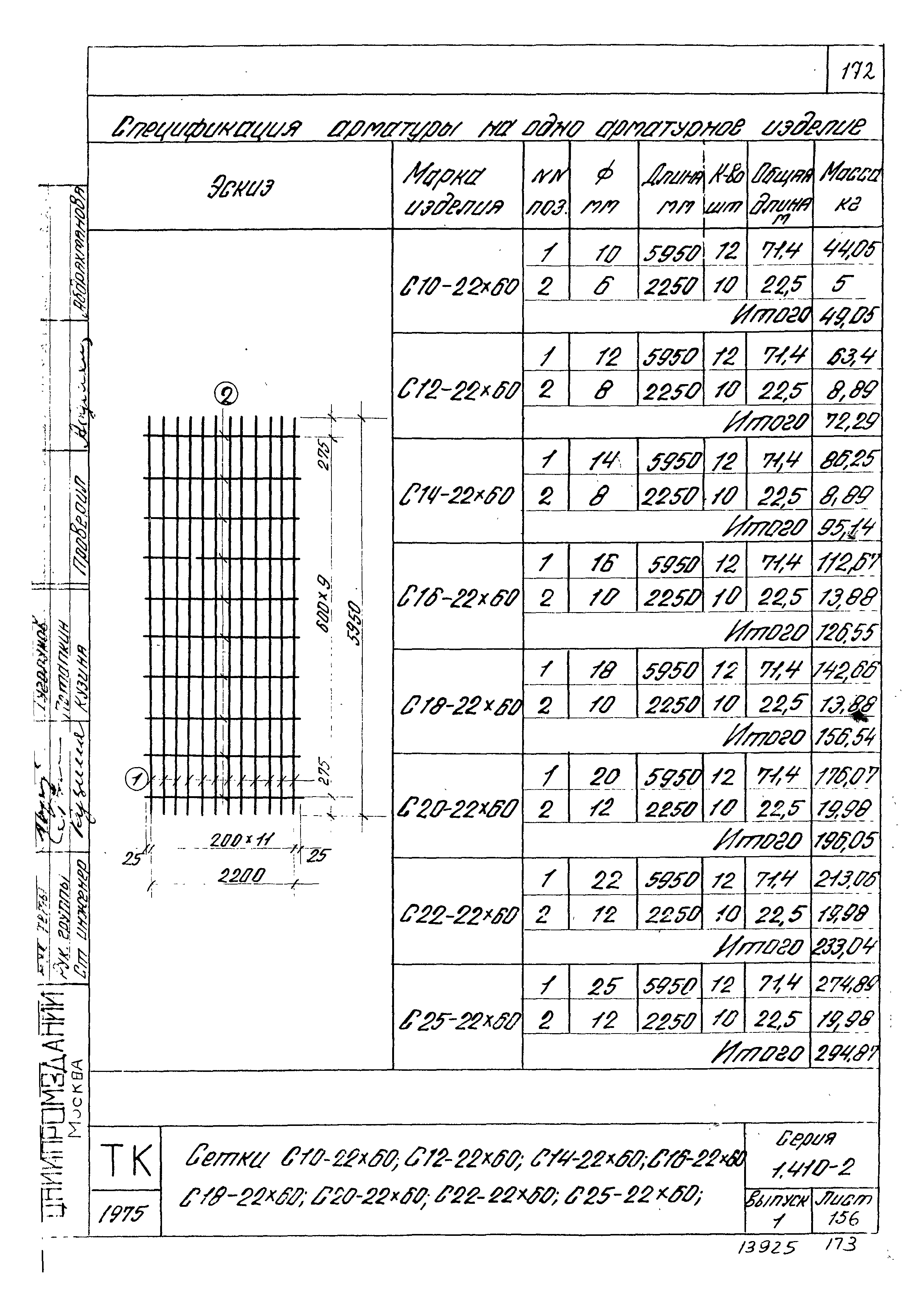 Серия 1.410-2