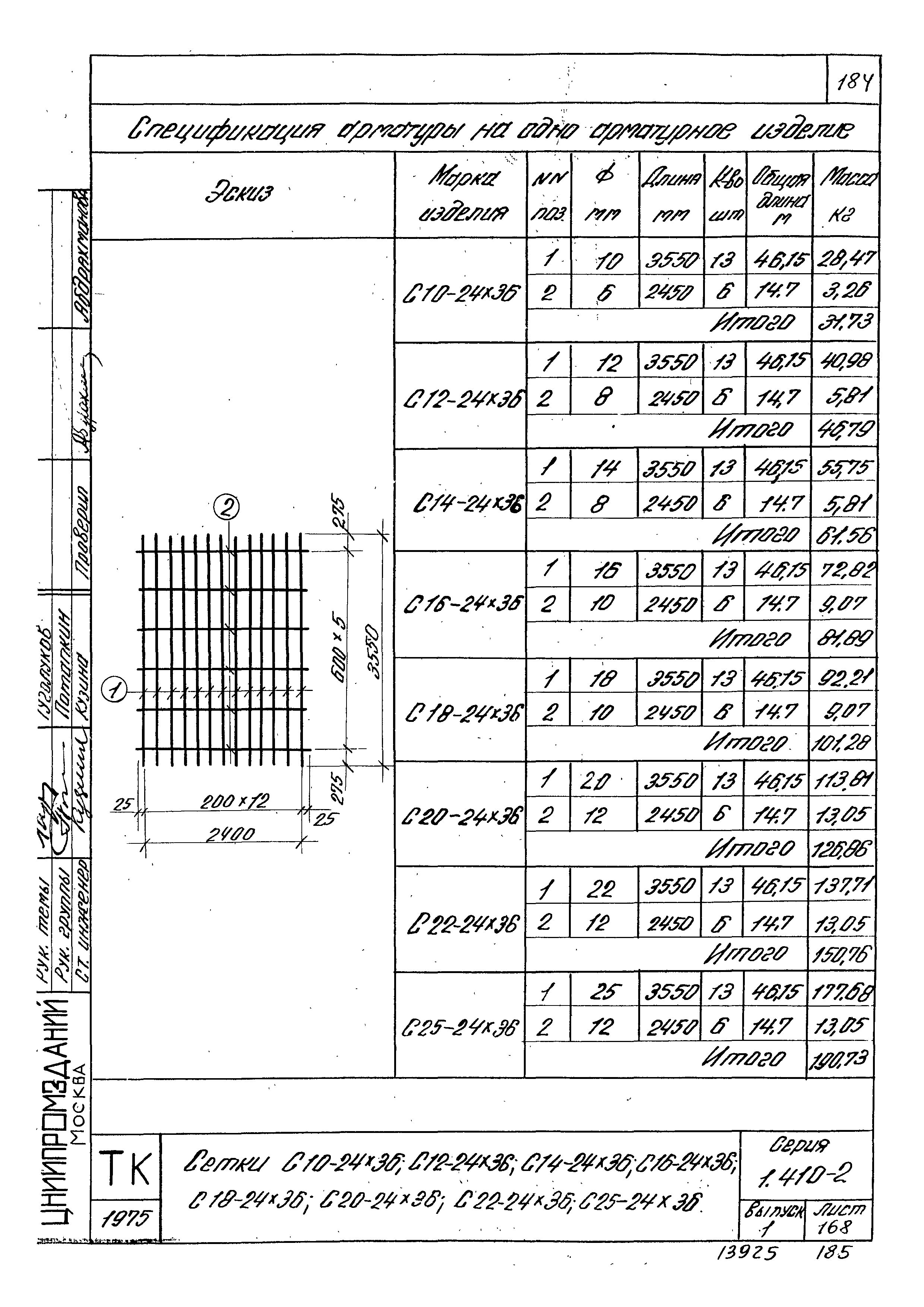 Серия 1.410-2