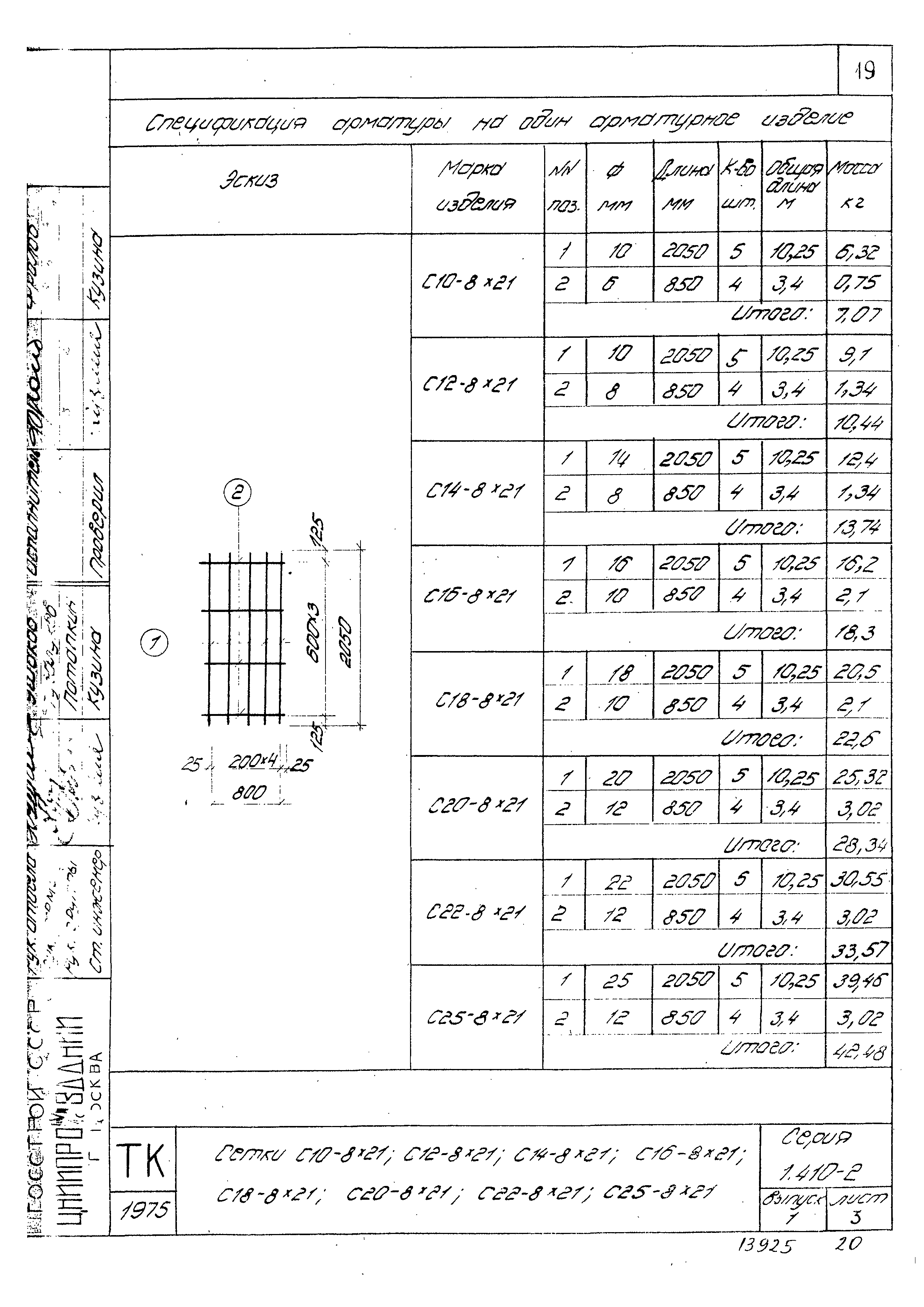 Серия 1.410-2