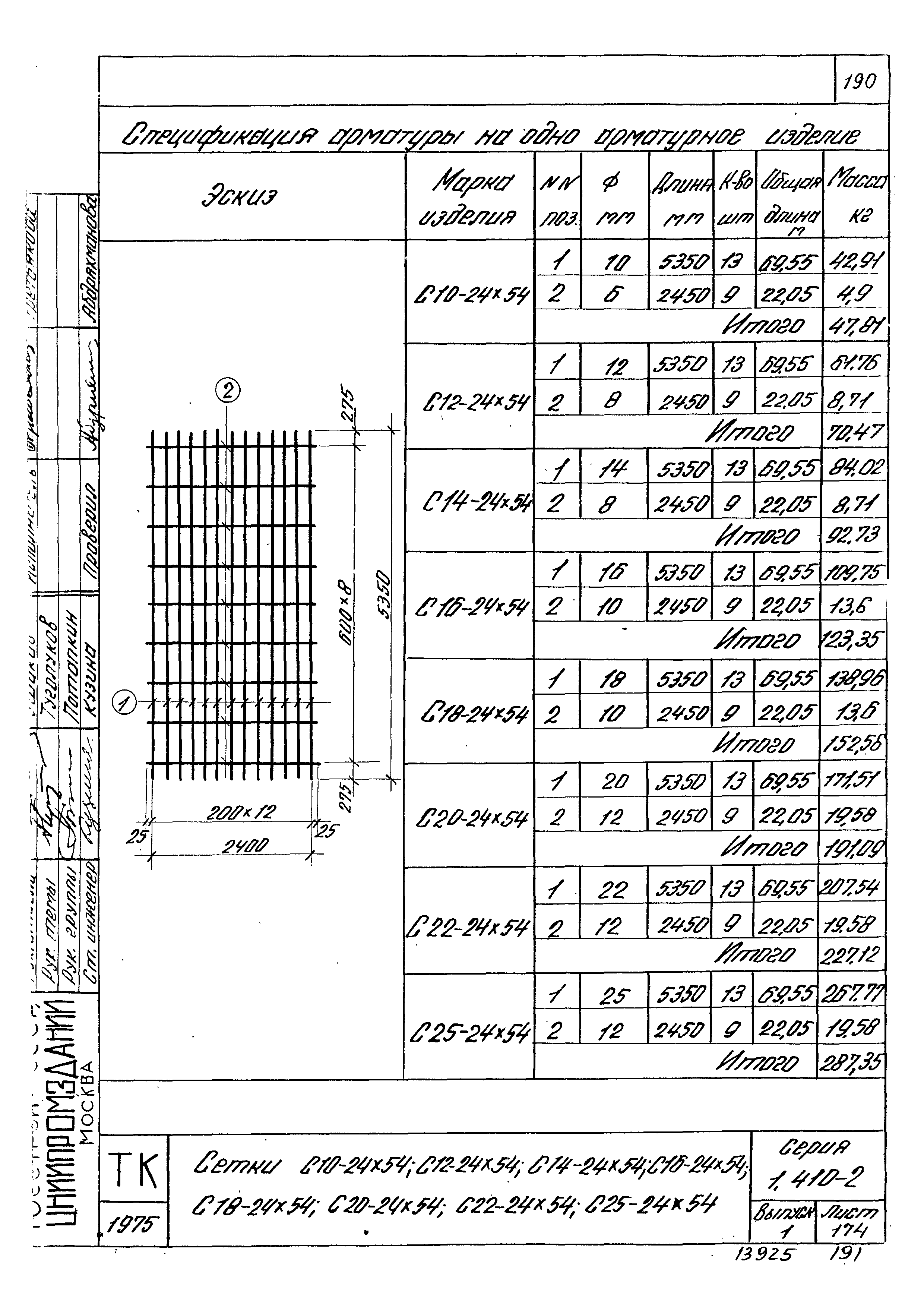 Серия 1.410-2