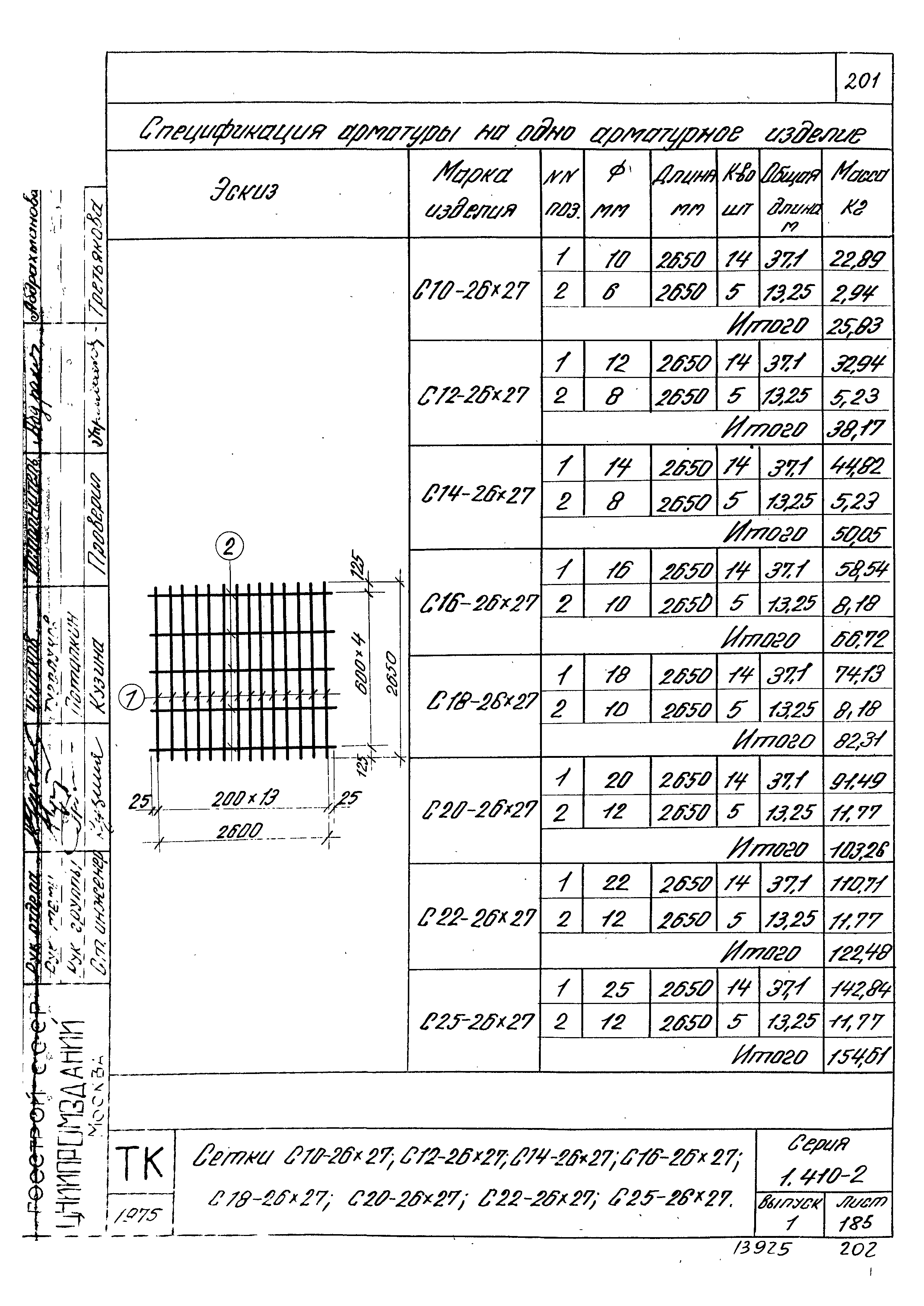 Серия 1.410-2