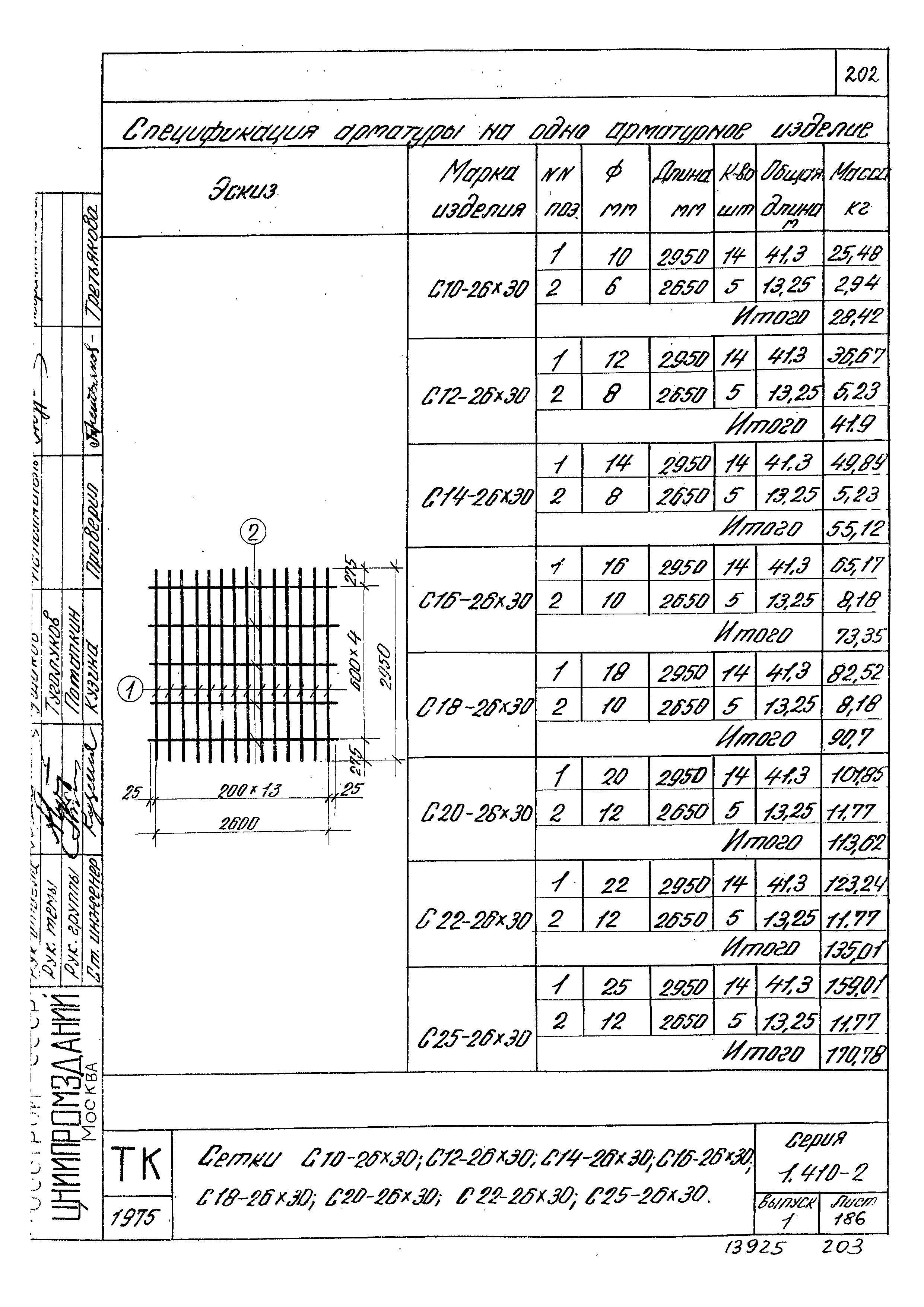 Серия 1.410-2