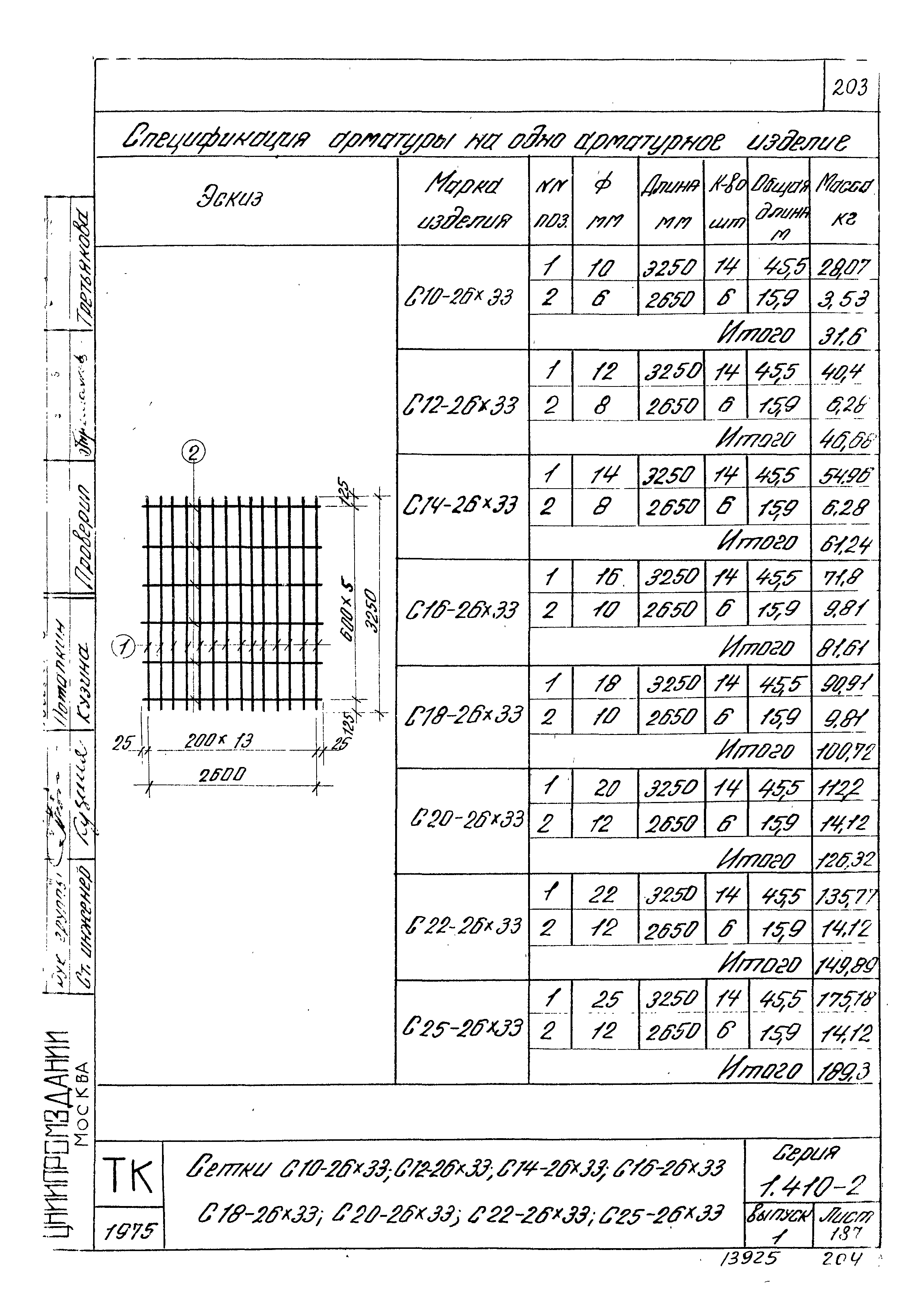 Серия 1.410-2