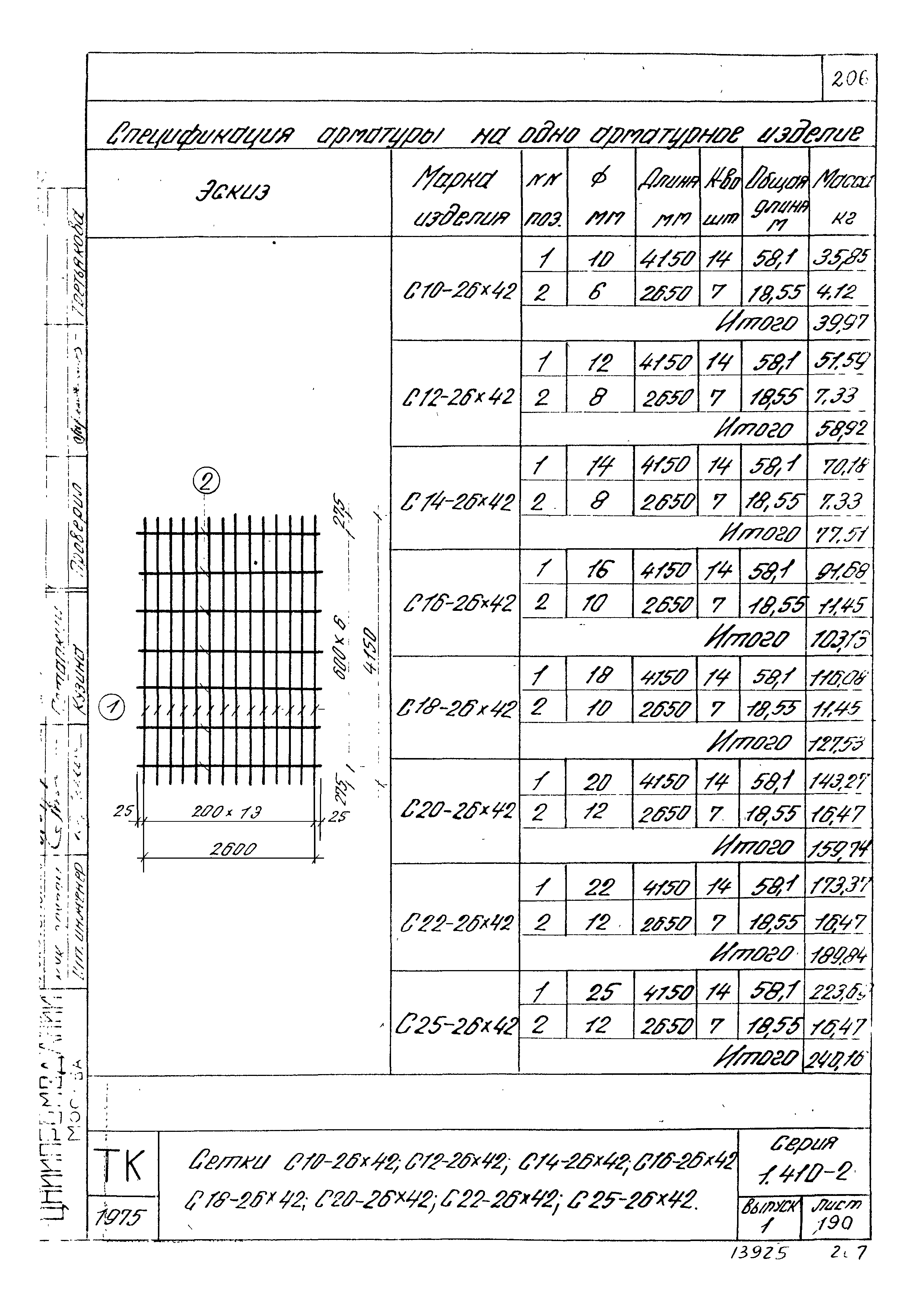 Серия 1.410-2