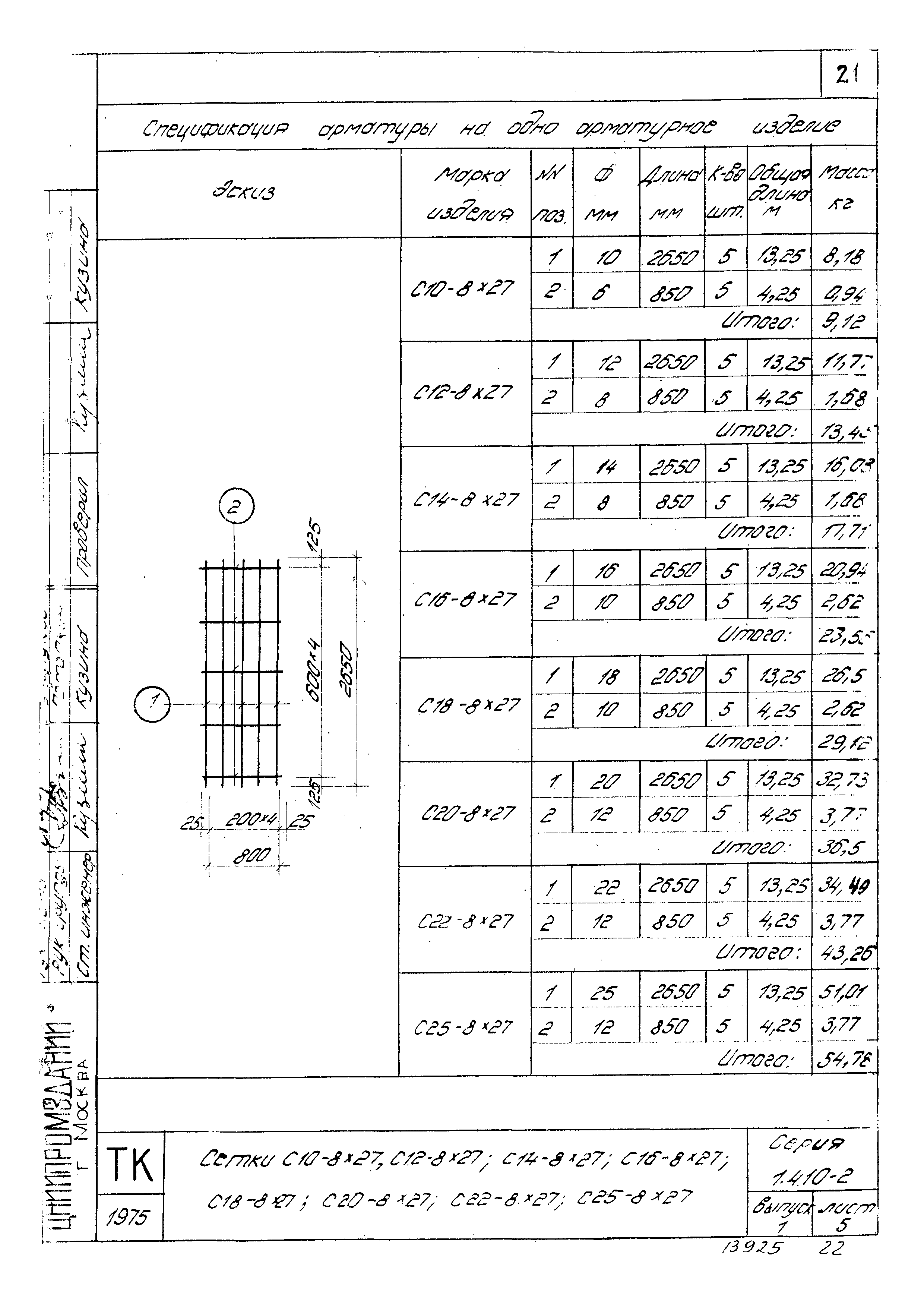 Серия 1.410-2