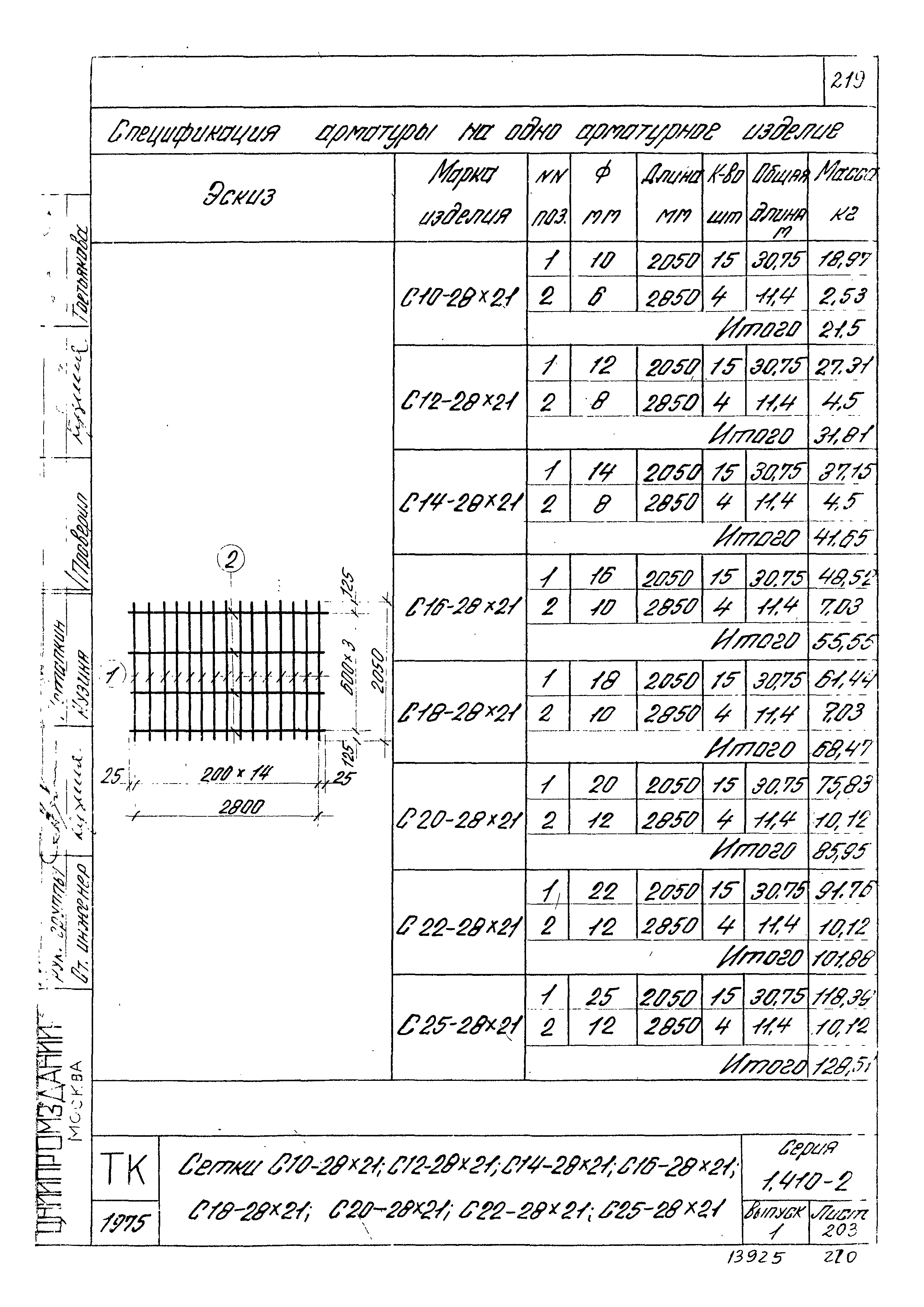 Серия 1.410-2