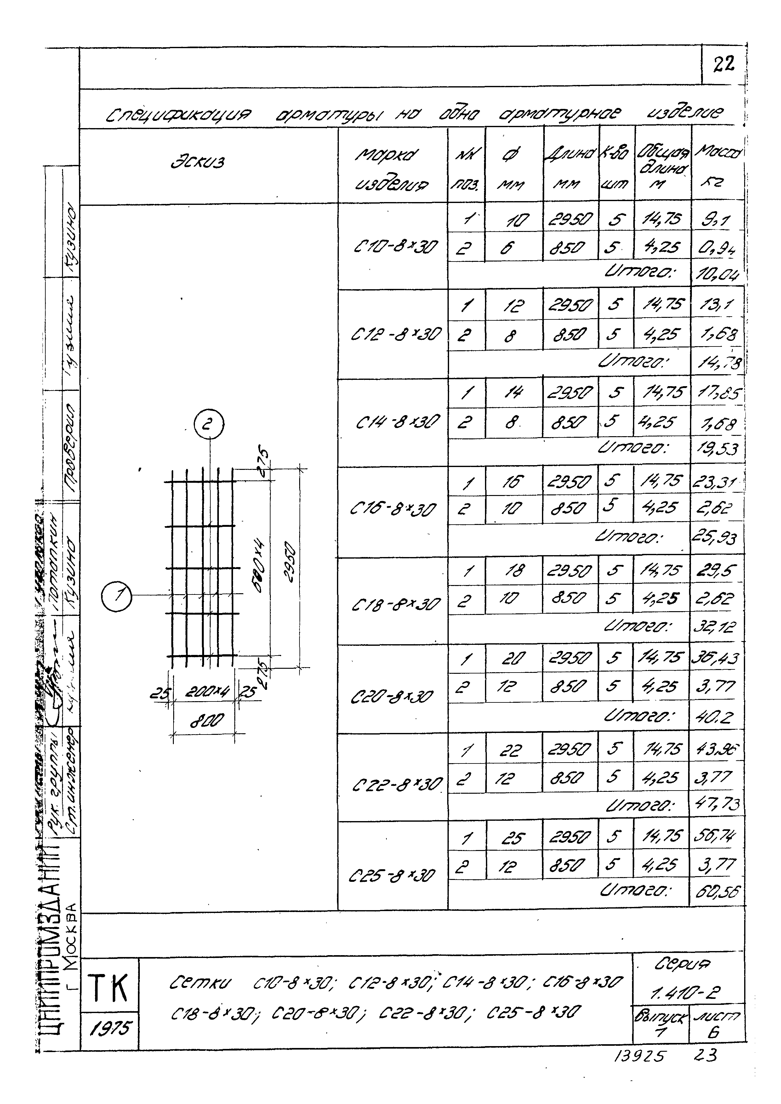 Серия 1.410-2