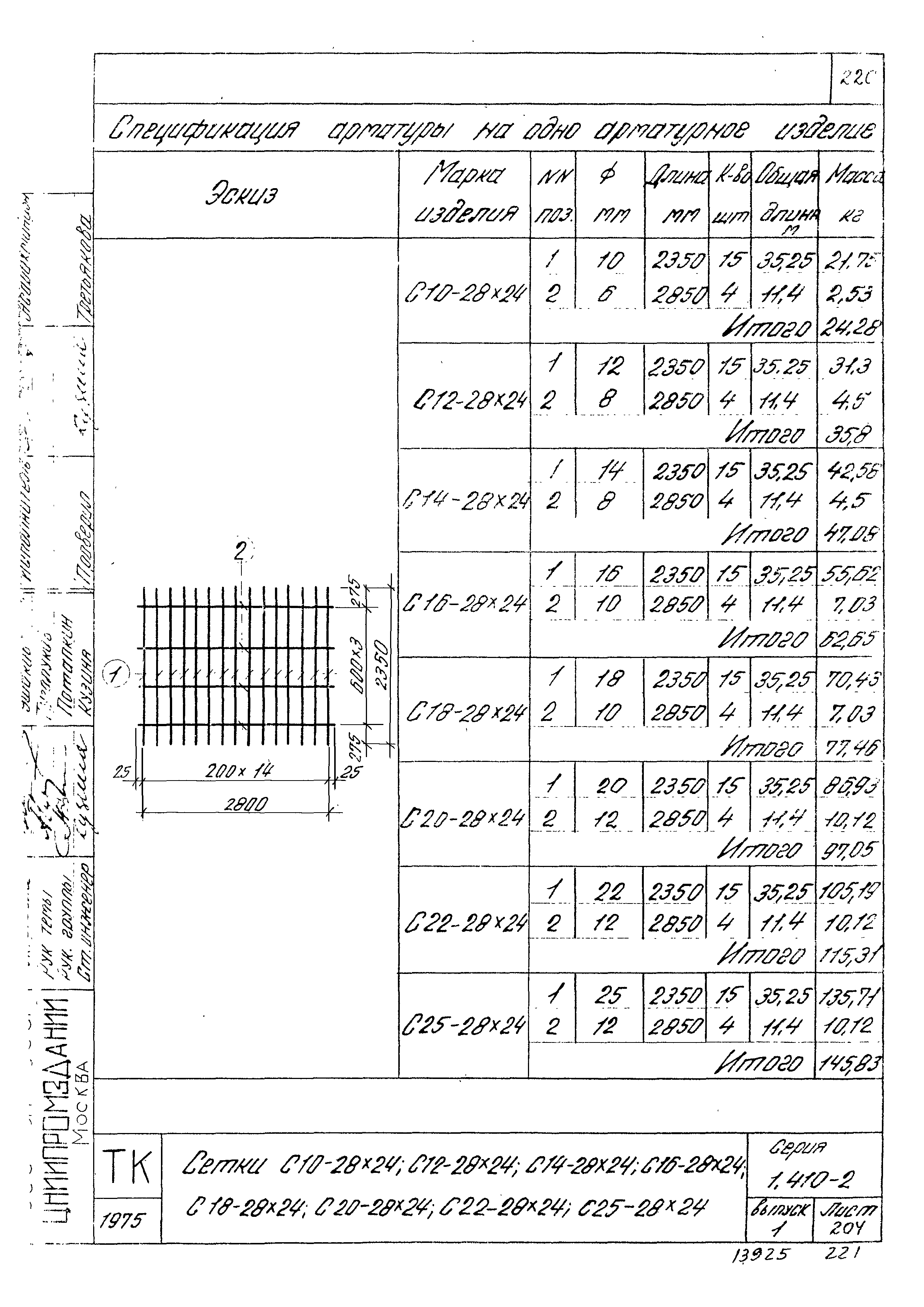 Серия 1.410-2