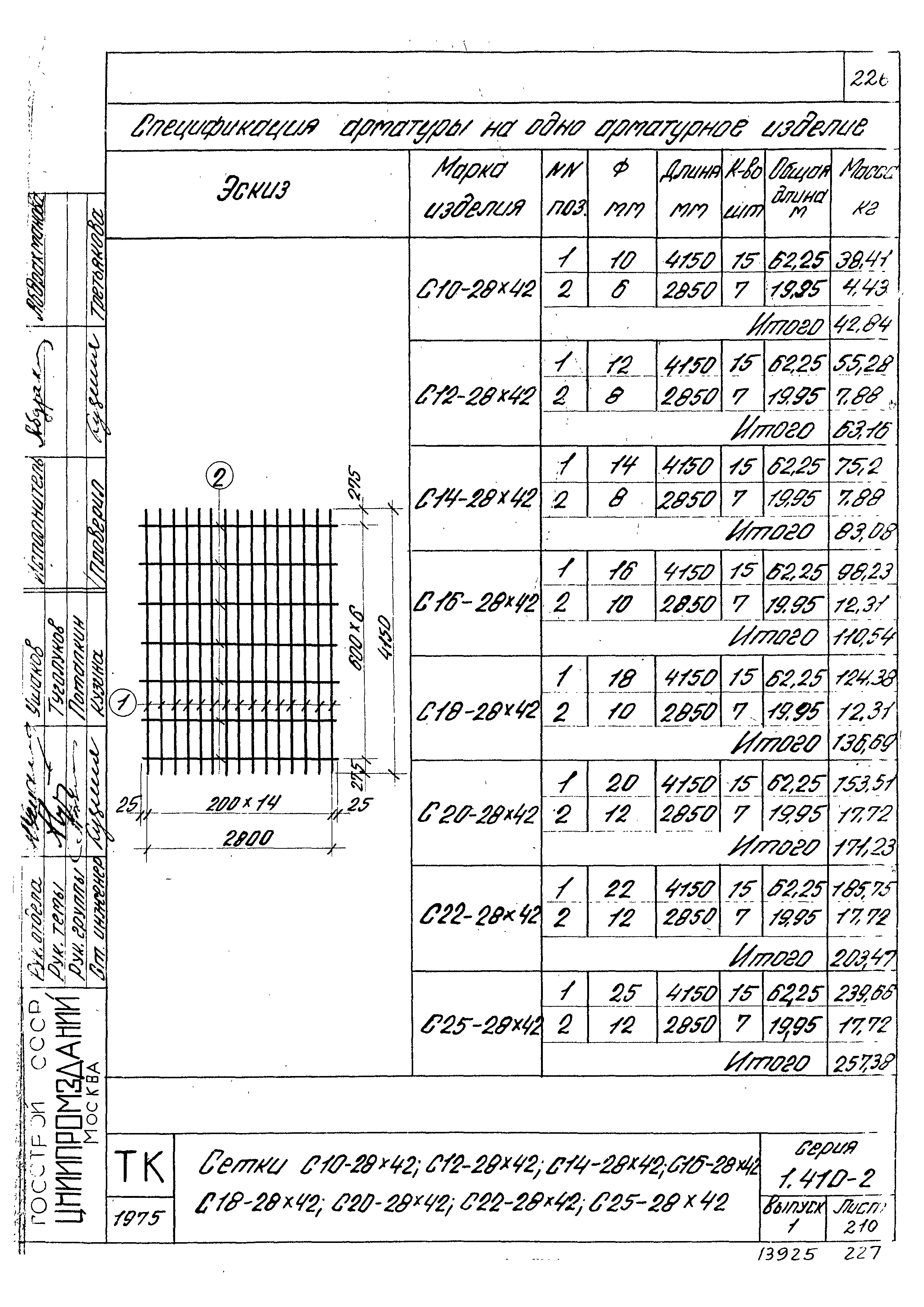 Серия 1.410-2