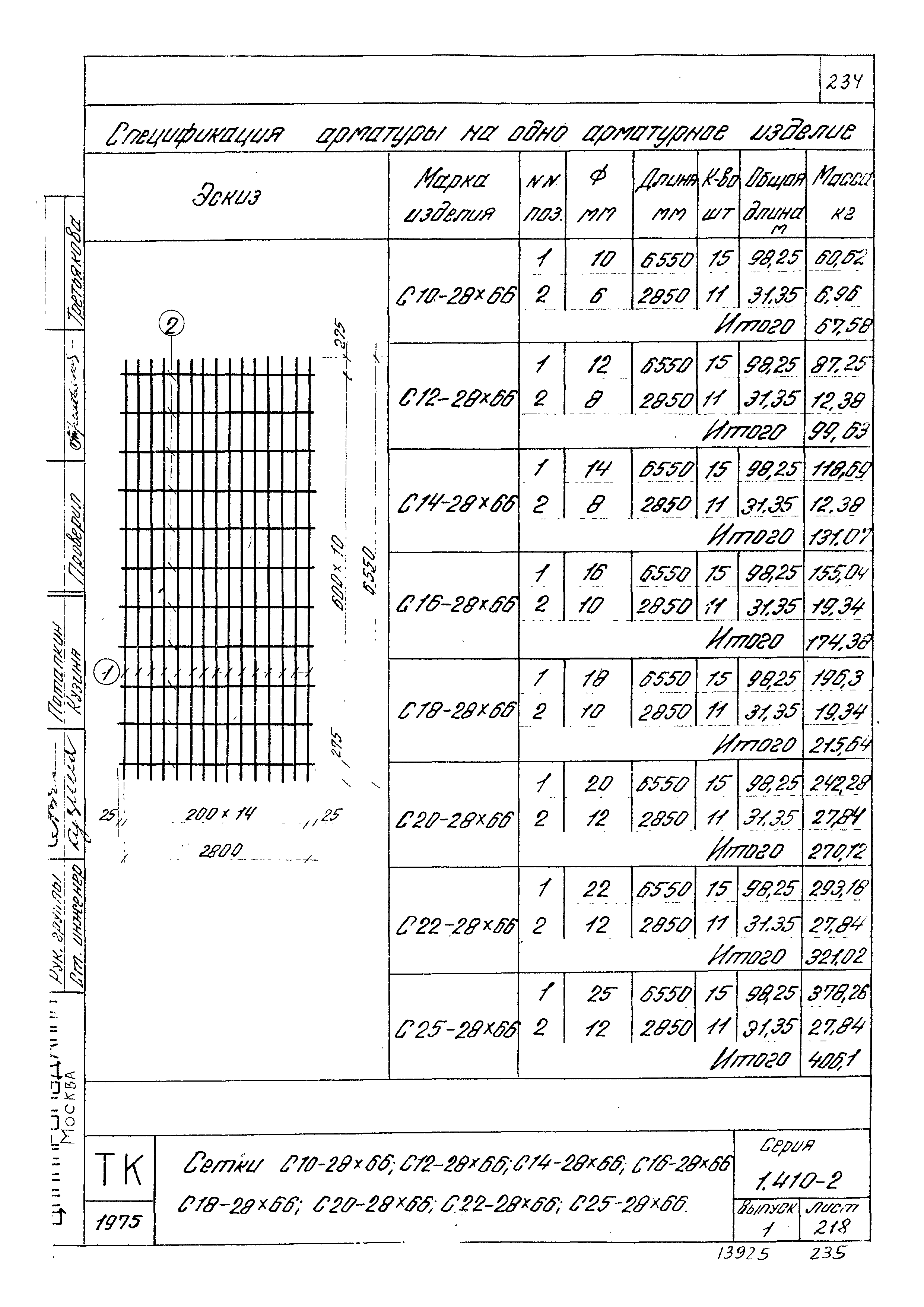 Серия 1.410-2