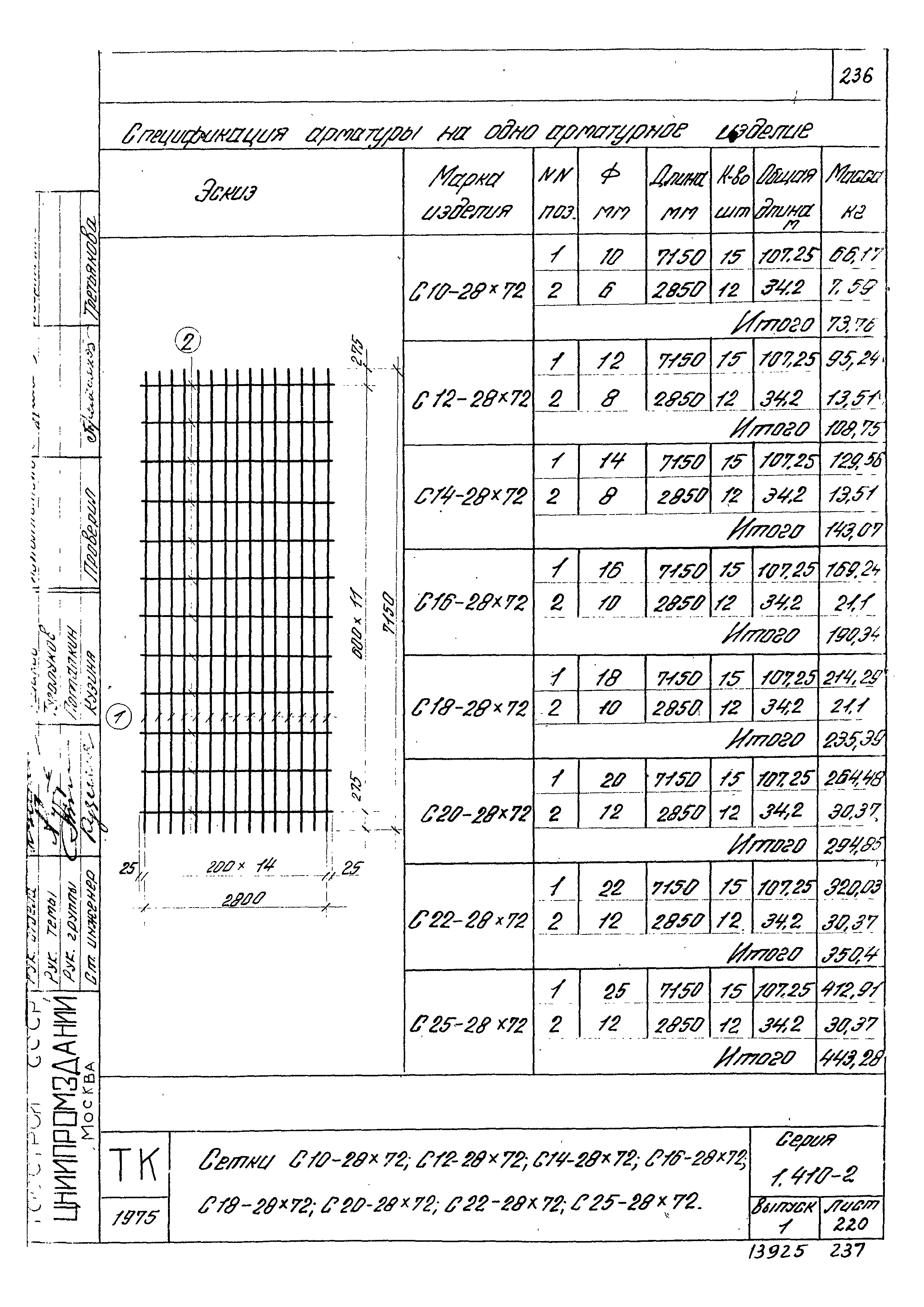 Серия 1.410-2