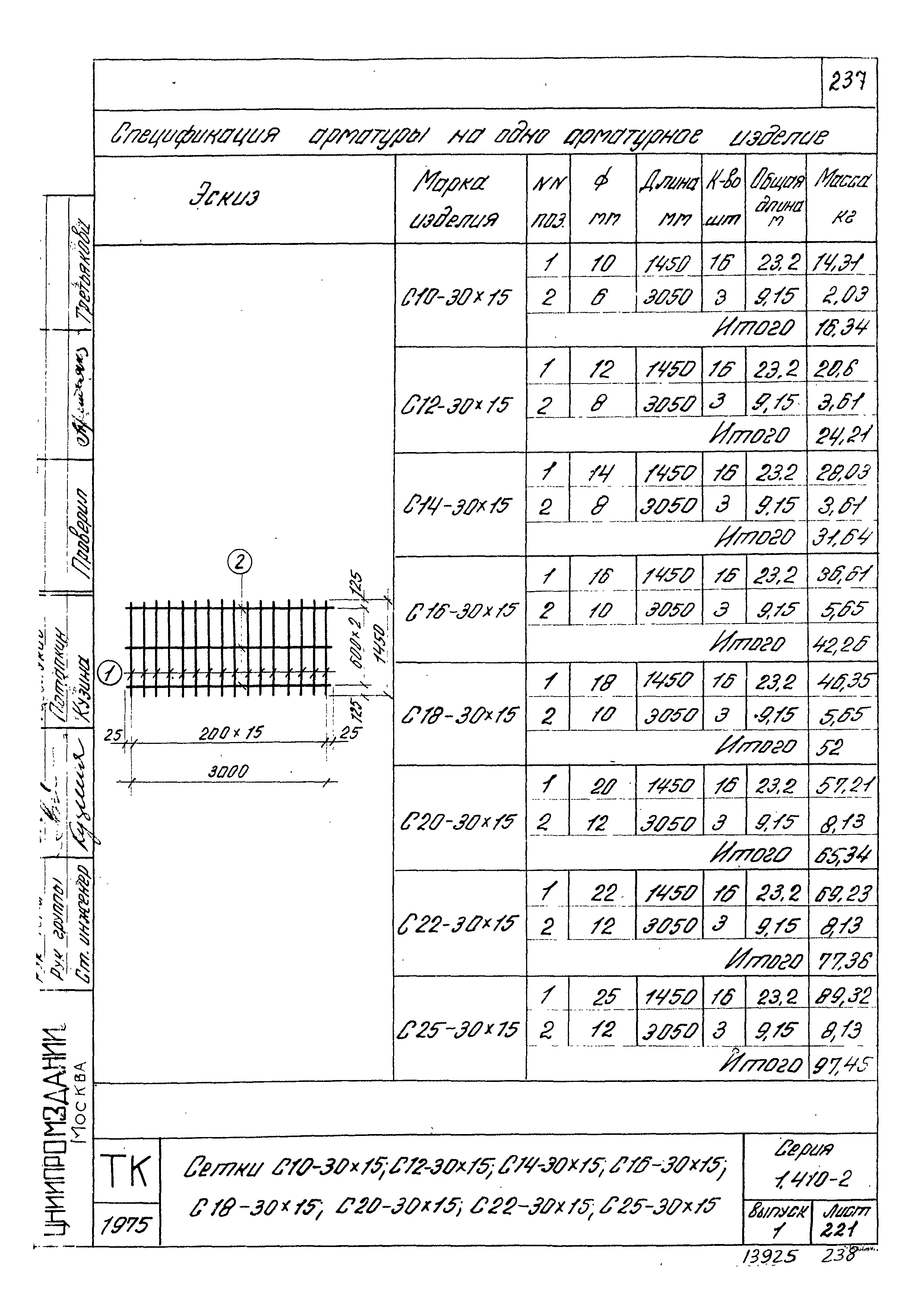 Серия 1.410-2