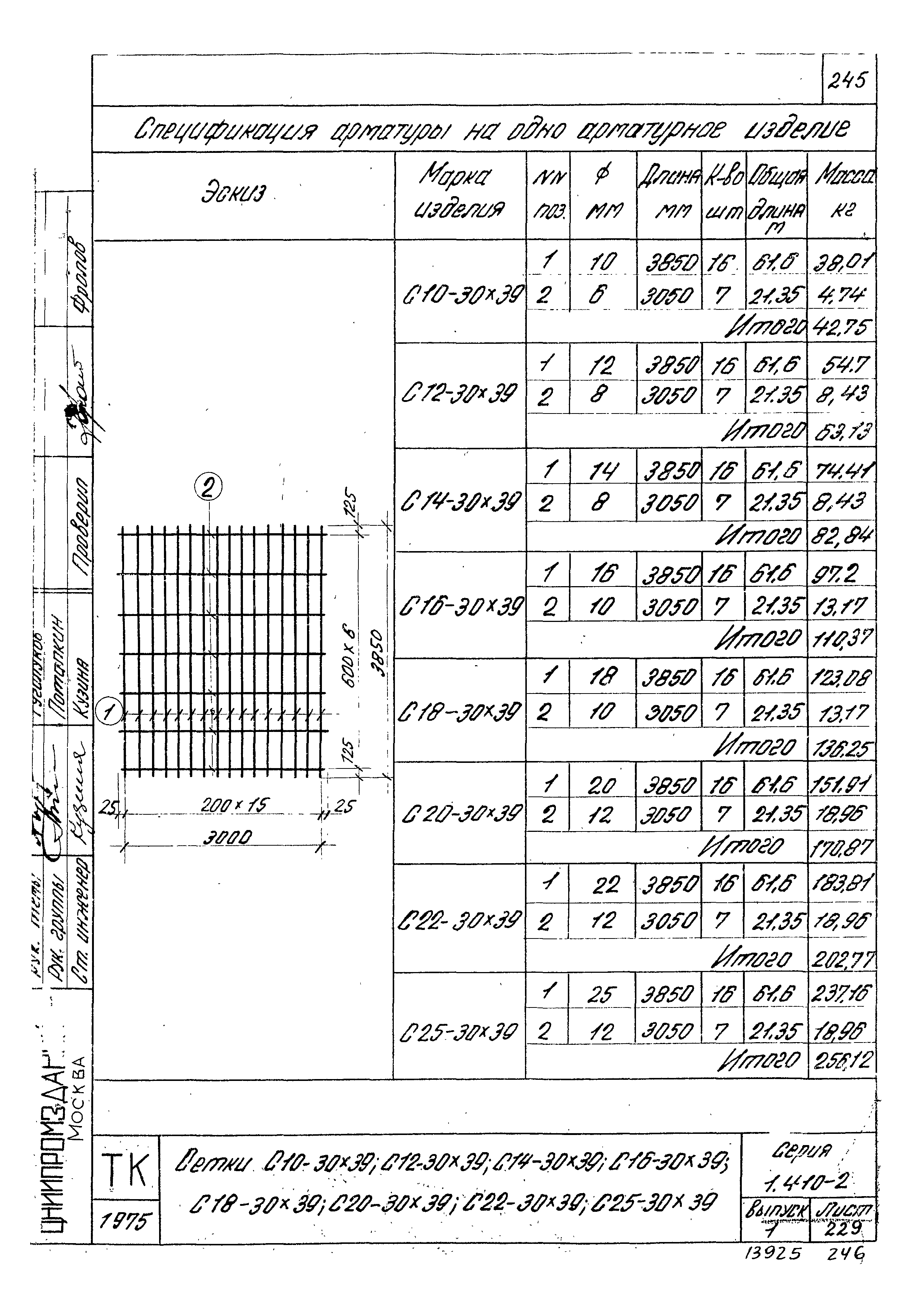 Серия 1.410-2