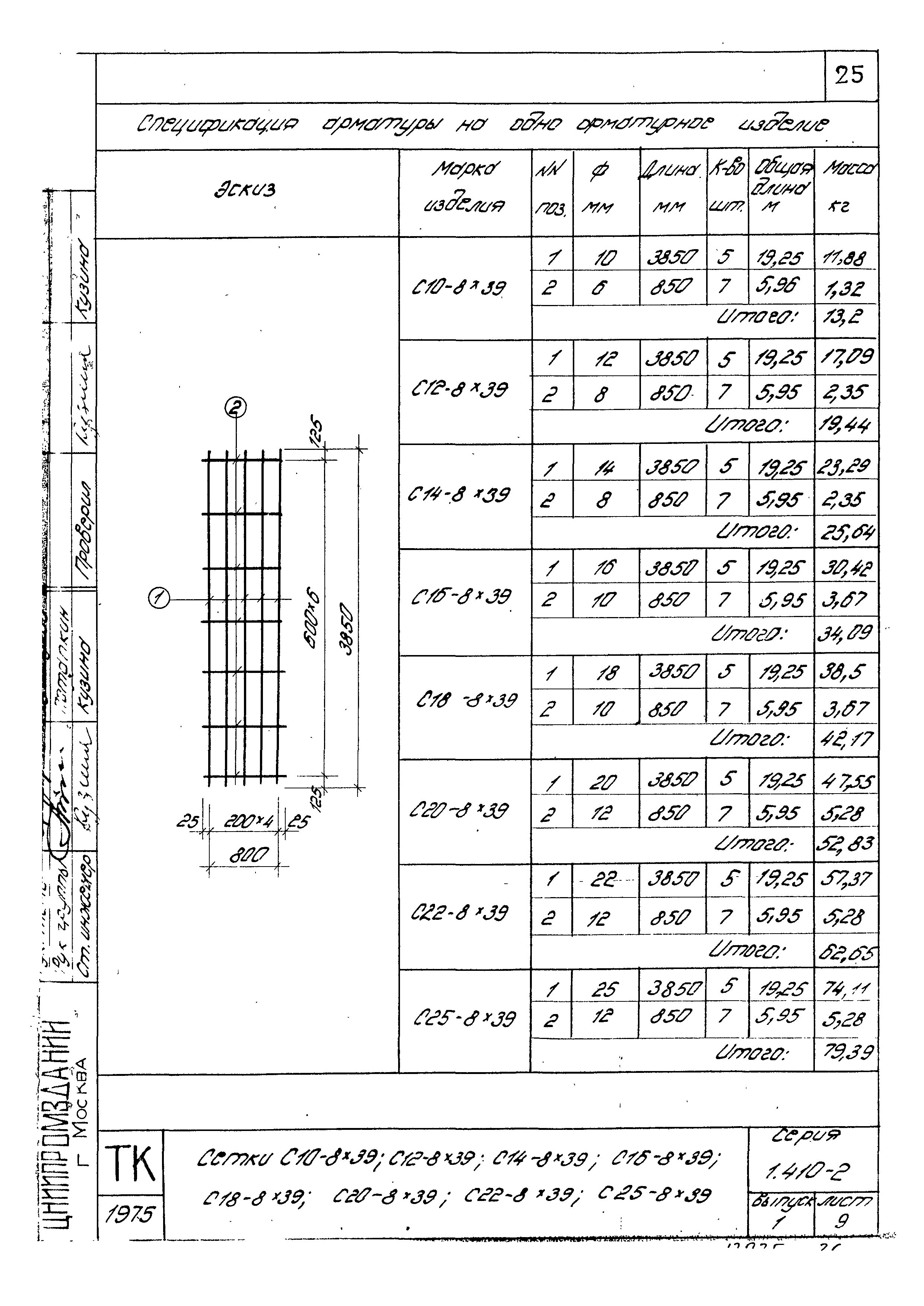 Серия 1.410-2