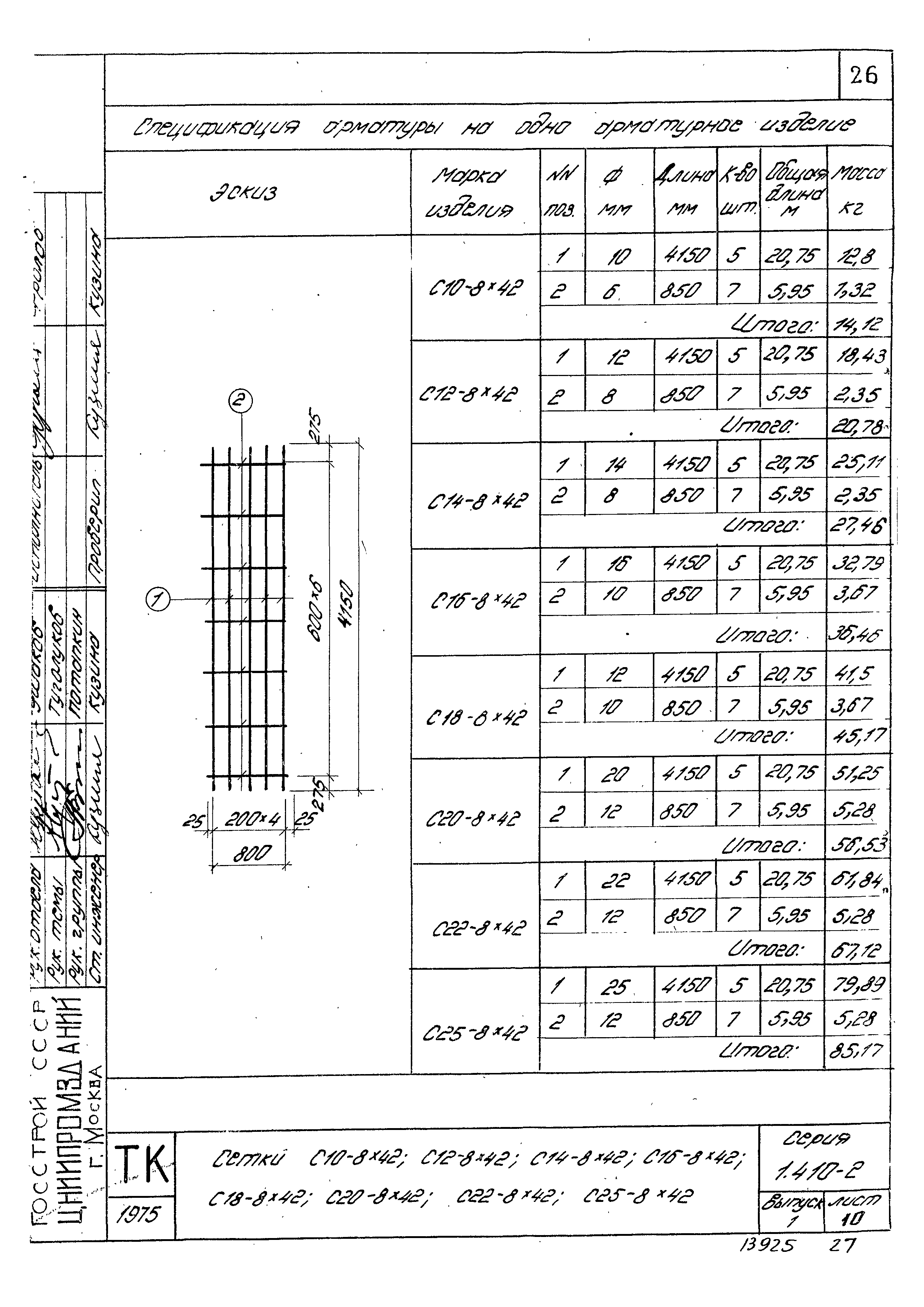 Серия 1.410-2