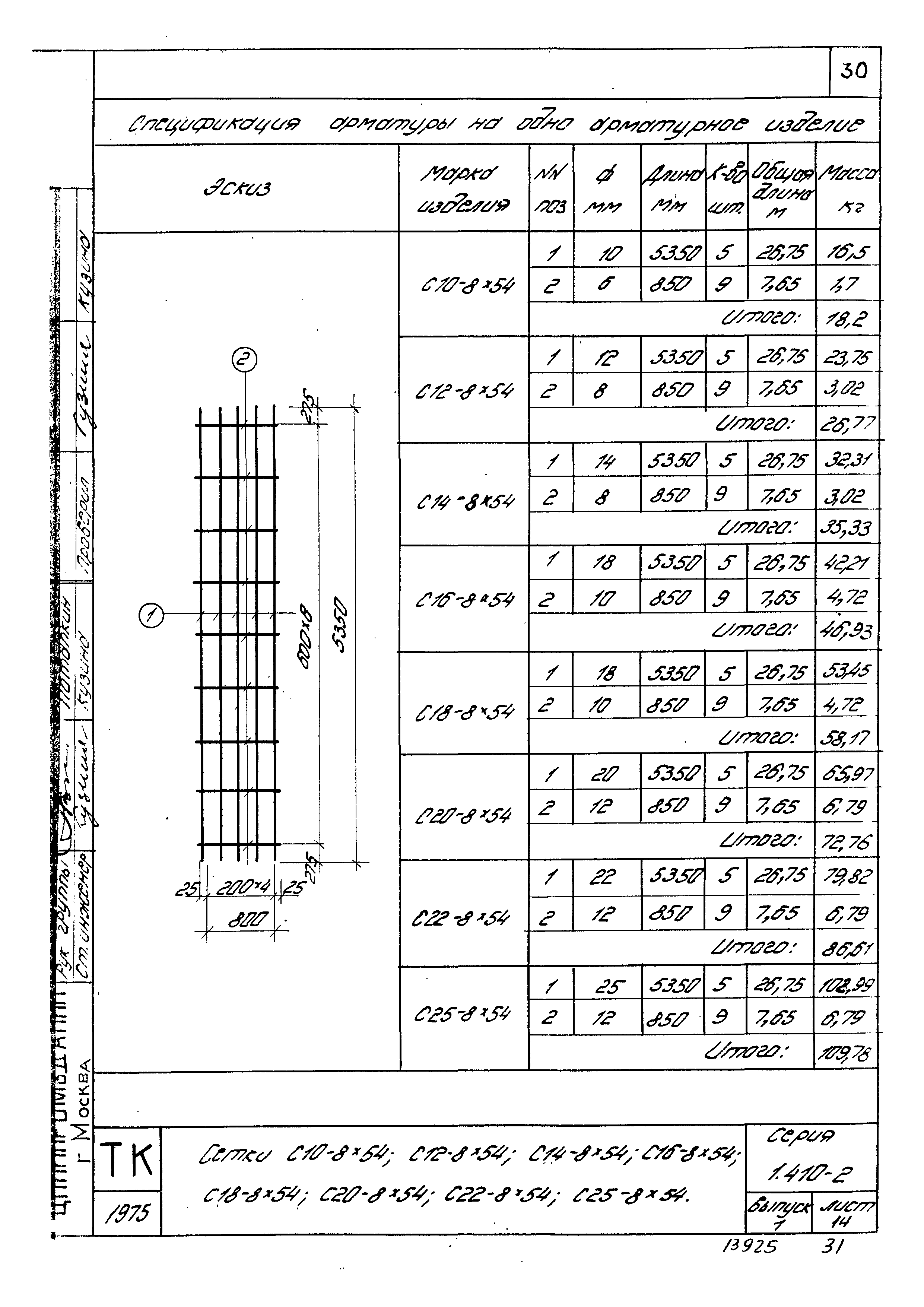 Серия 1.410-2