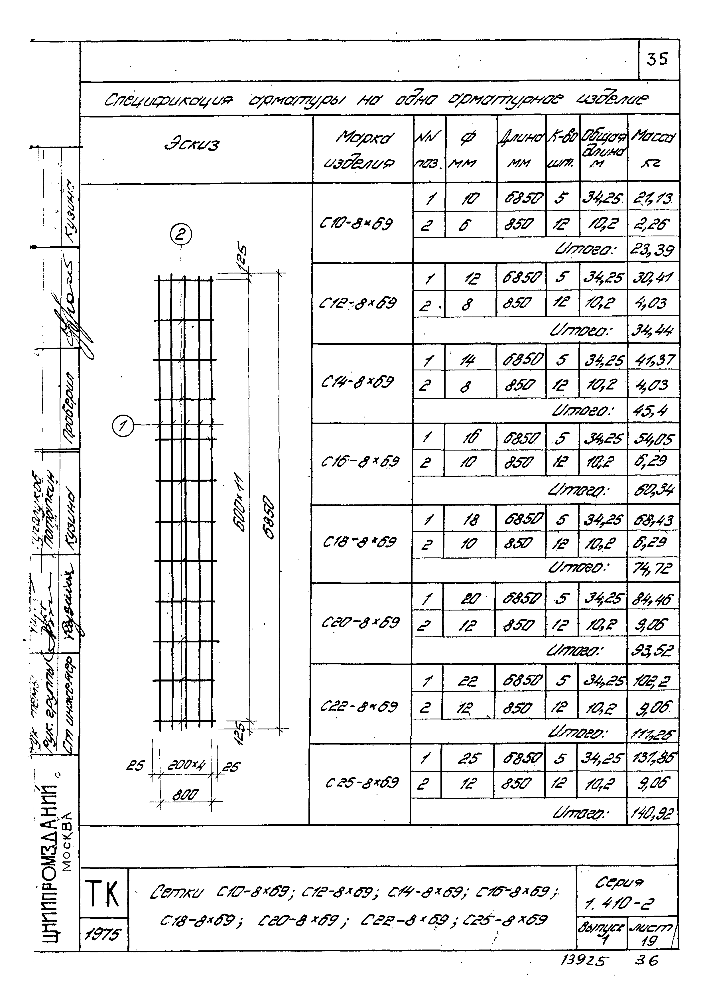 Серия 1.410-2