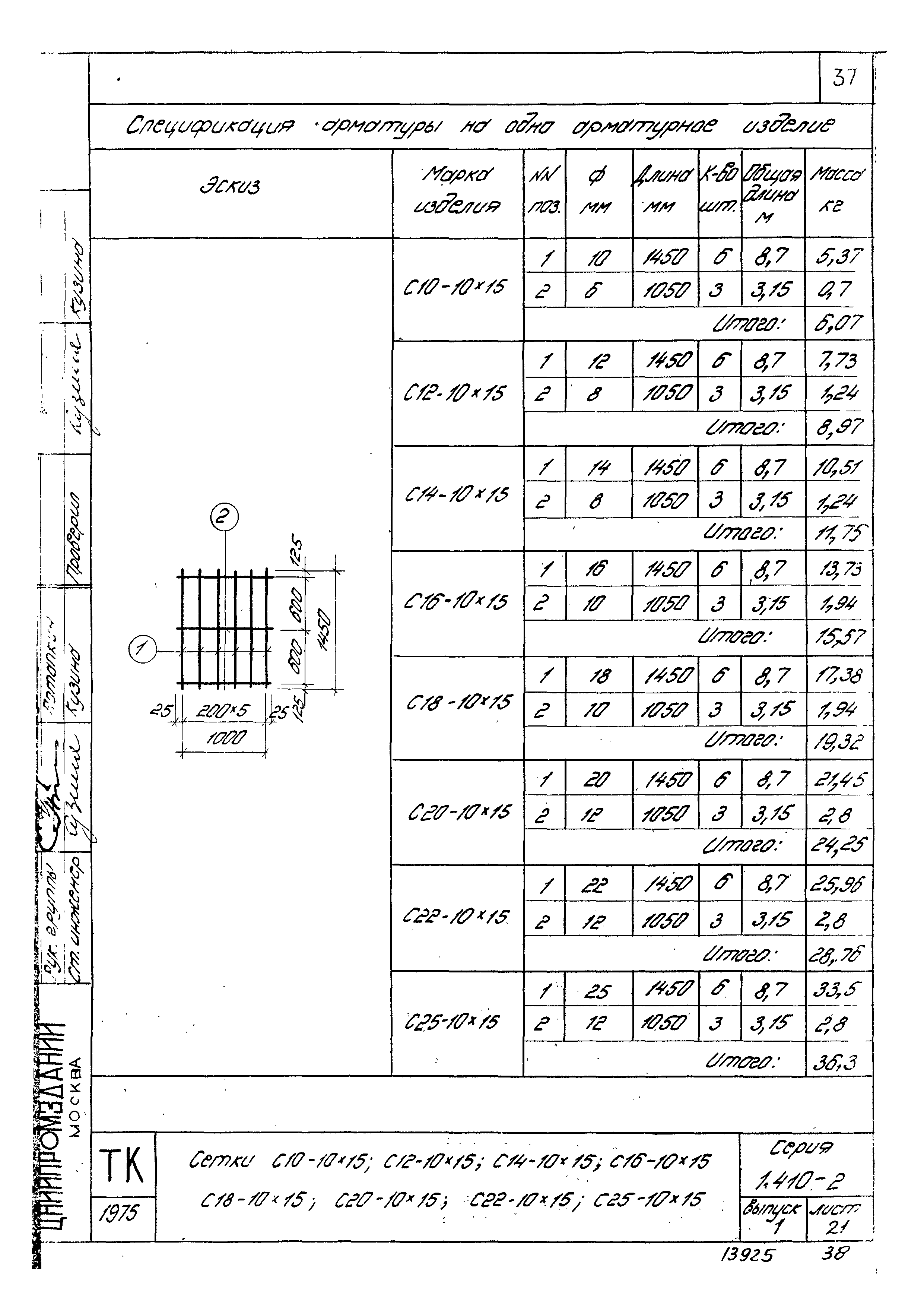 Серия 1.410-2