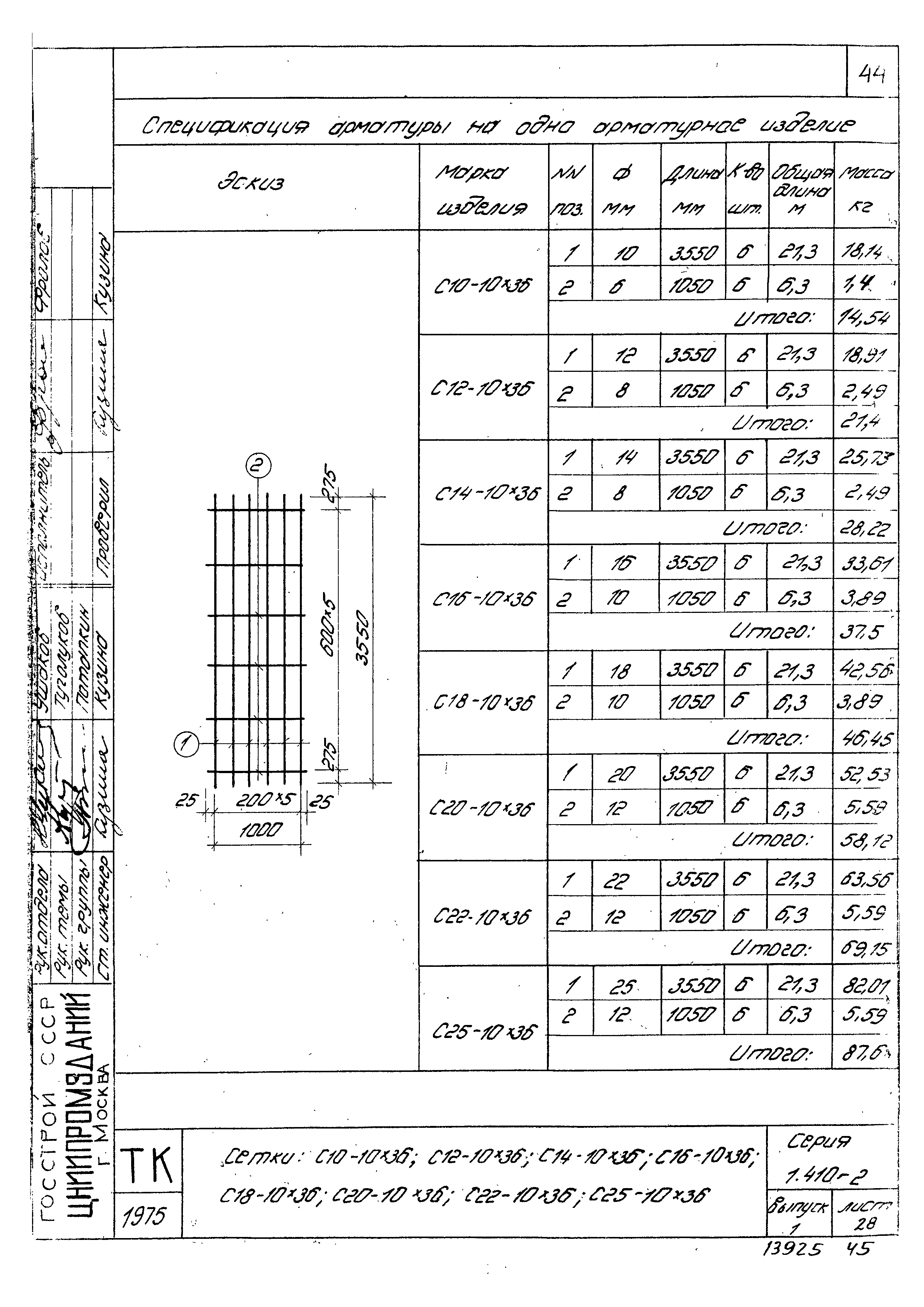 Серия 1.410-2