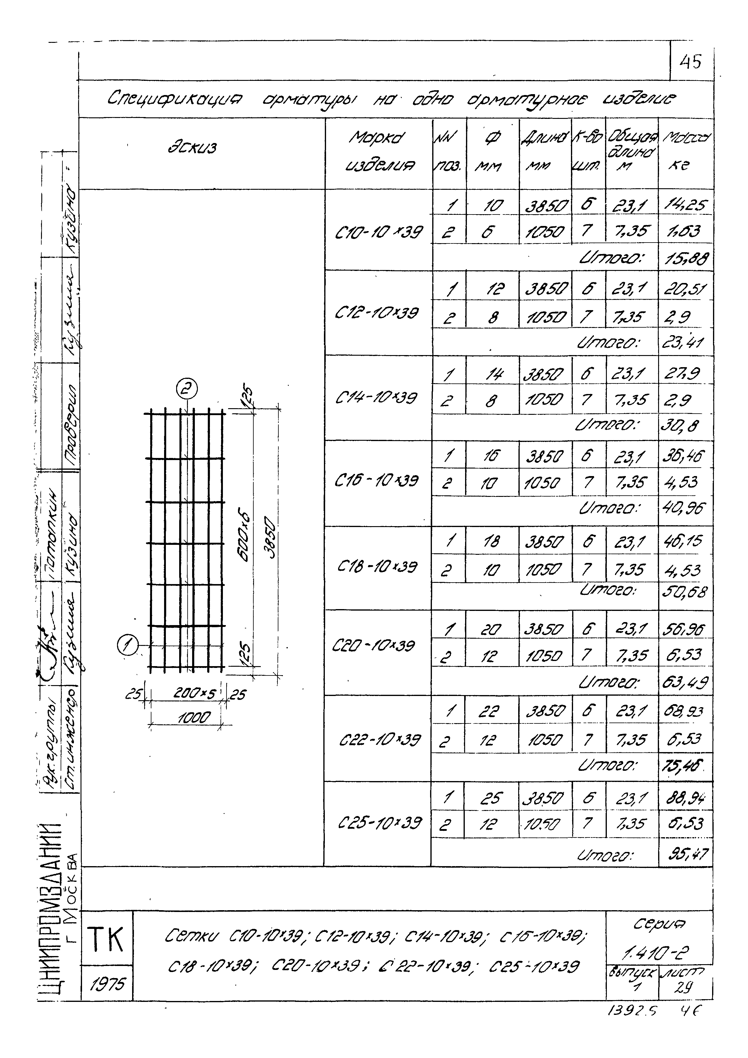 Серия 1.410-2