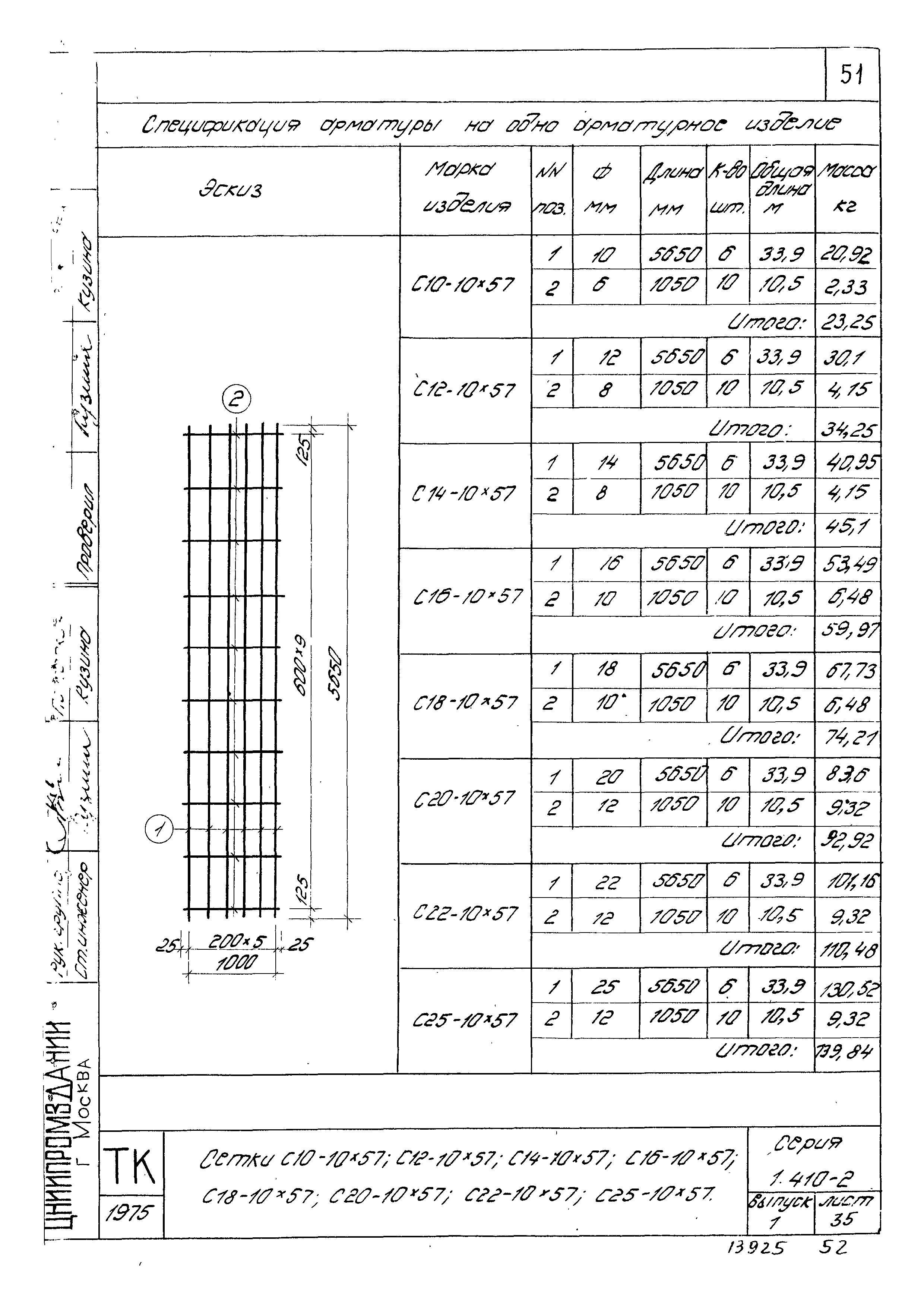 Серия 1.410-2