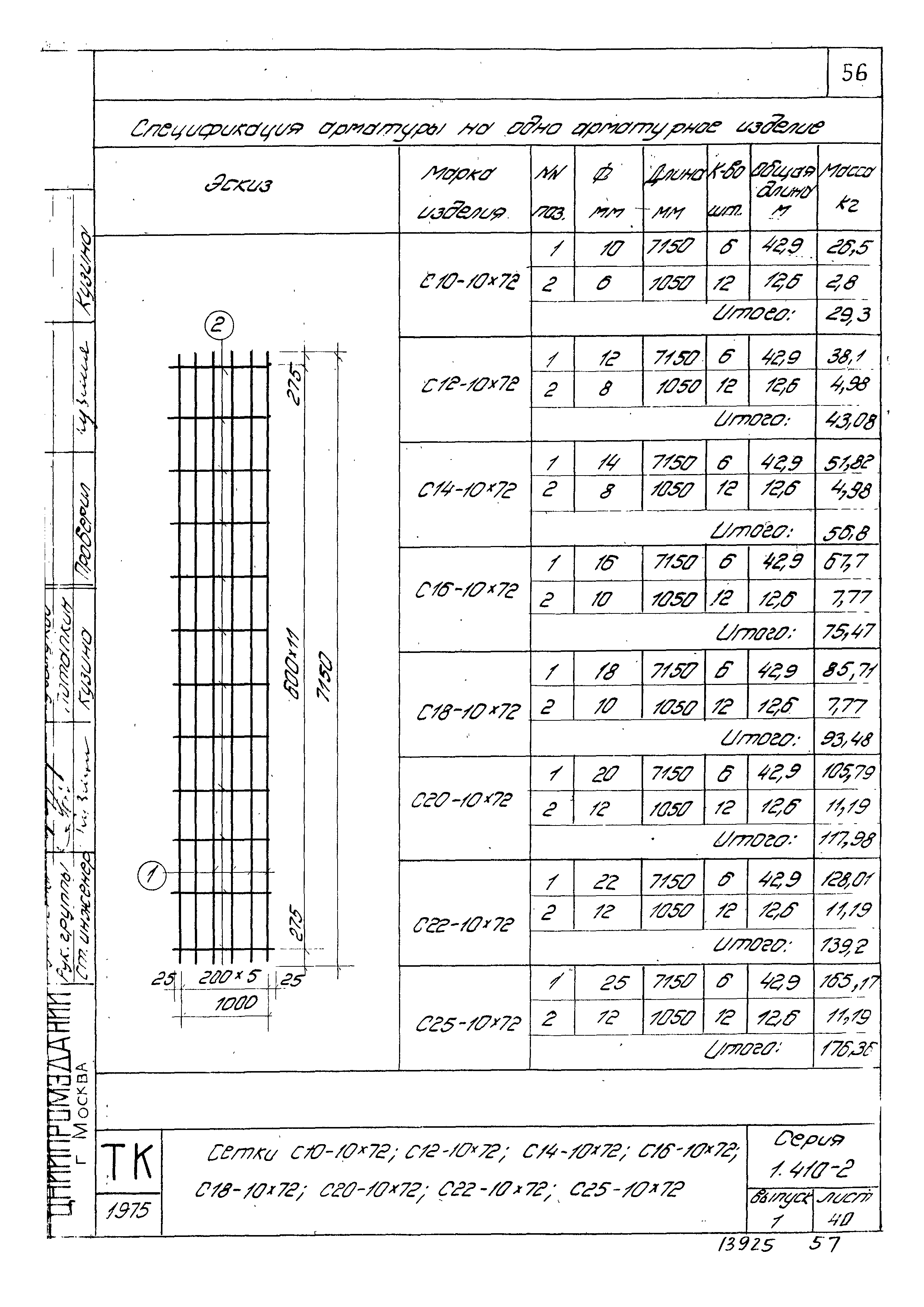 Серия 1.410-2