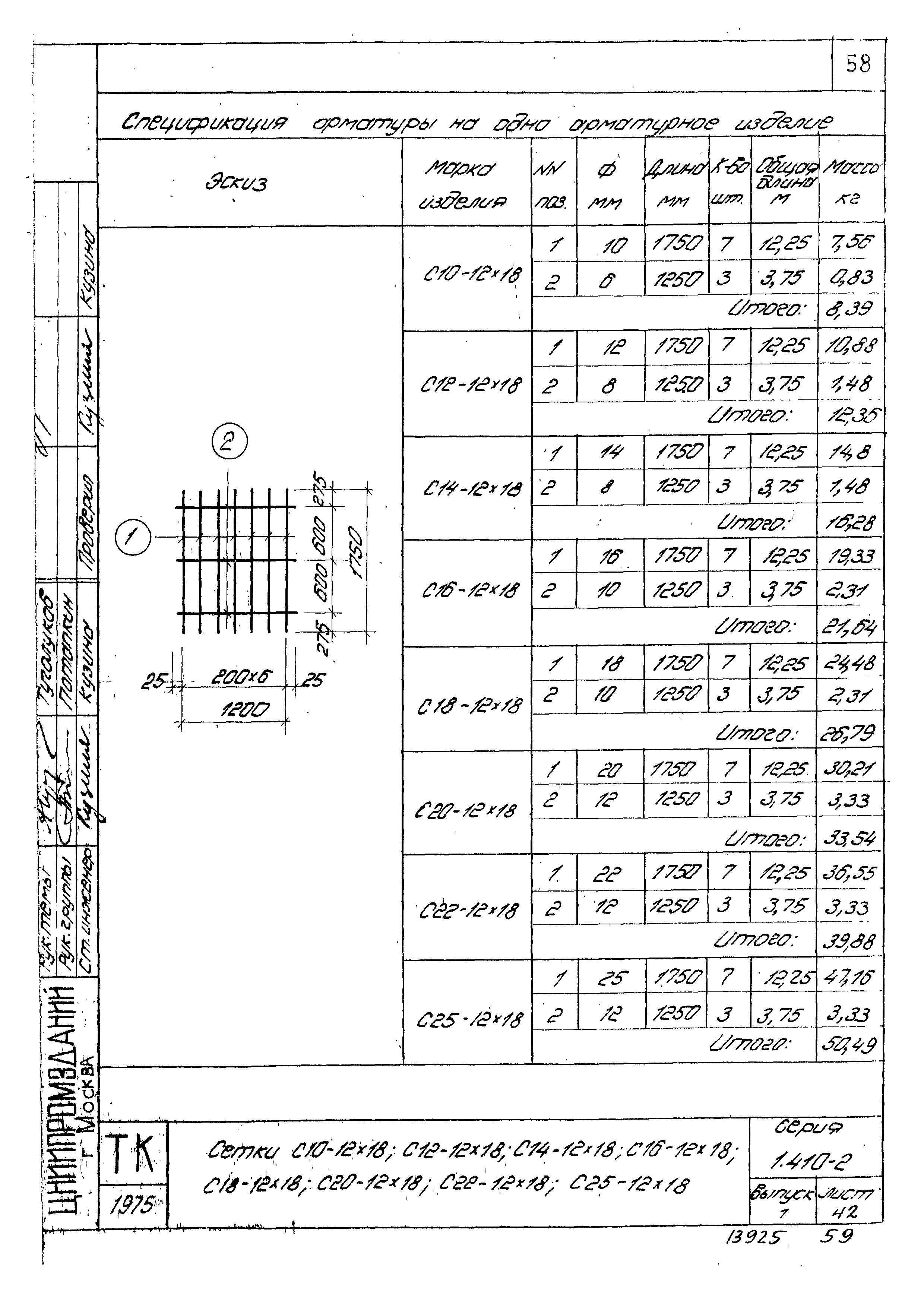 Серия 1.410-2