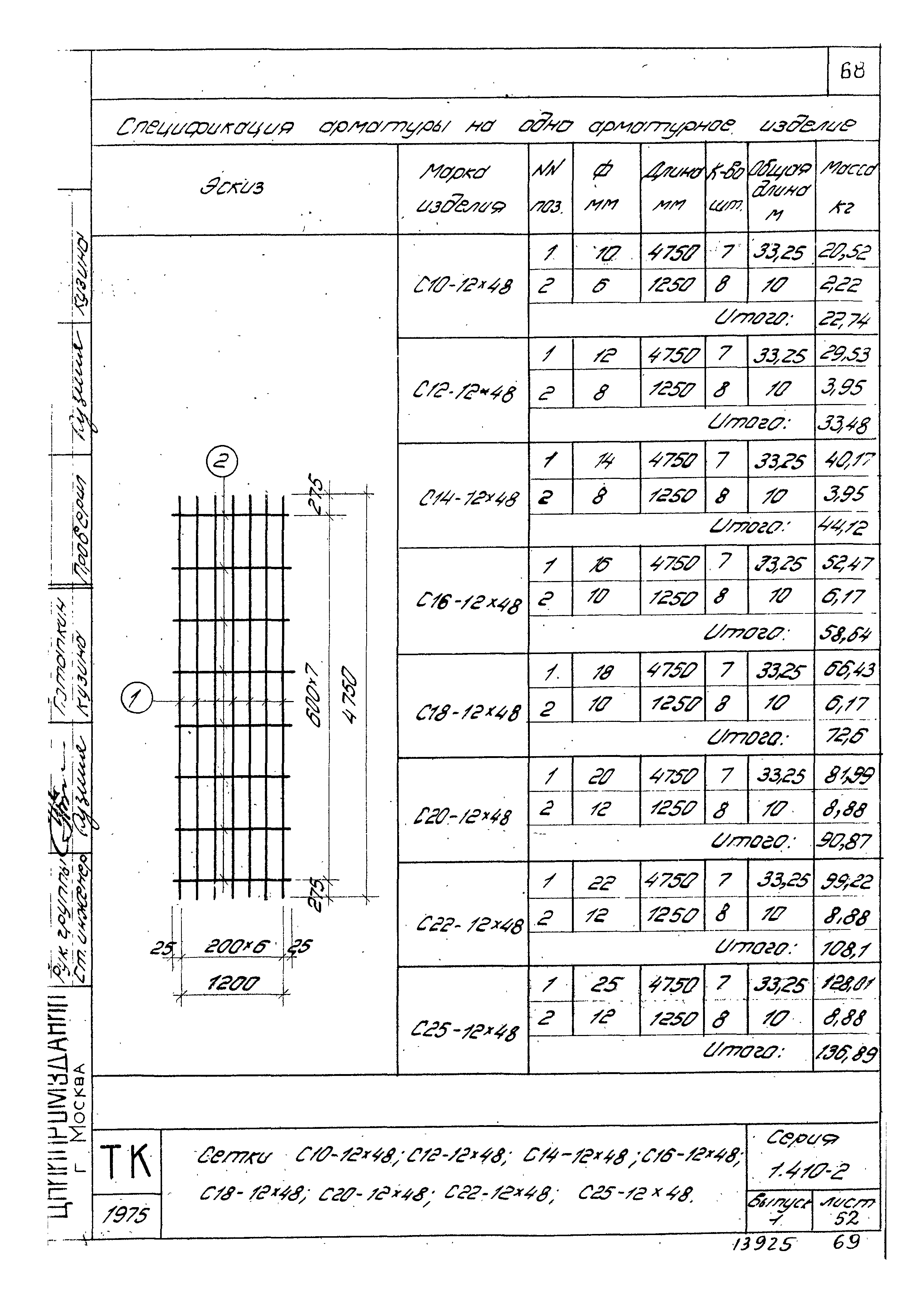 Серия 1.410-2