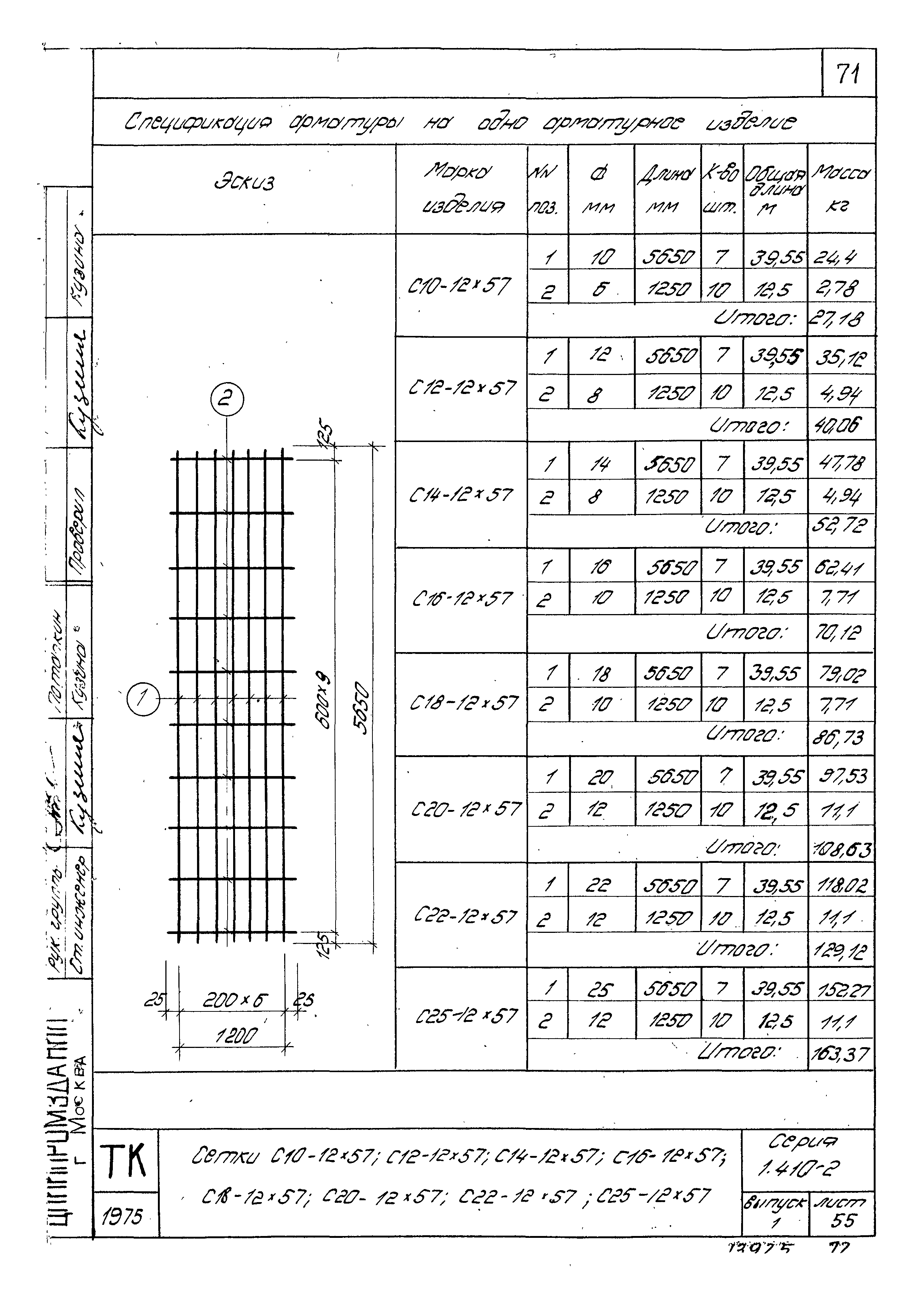 Серия 1.410-2