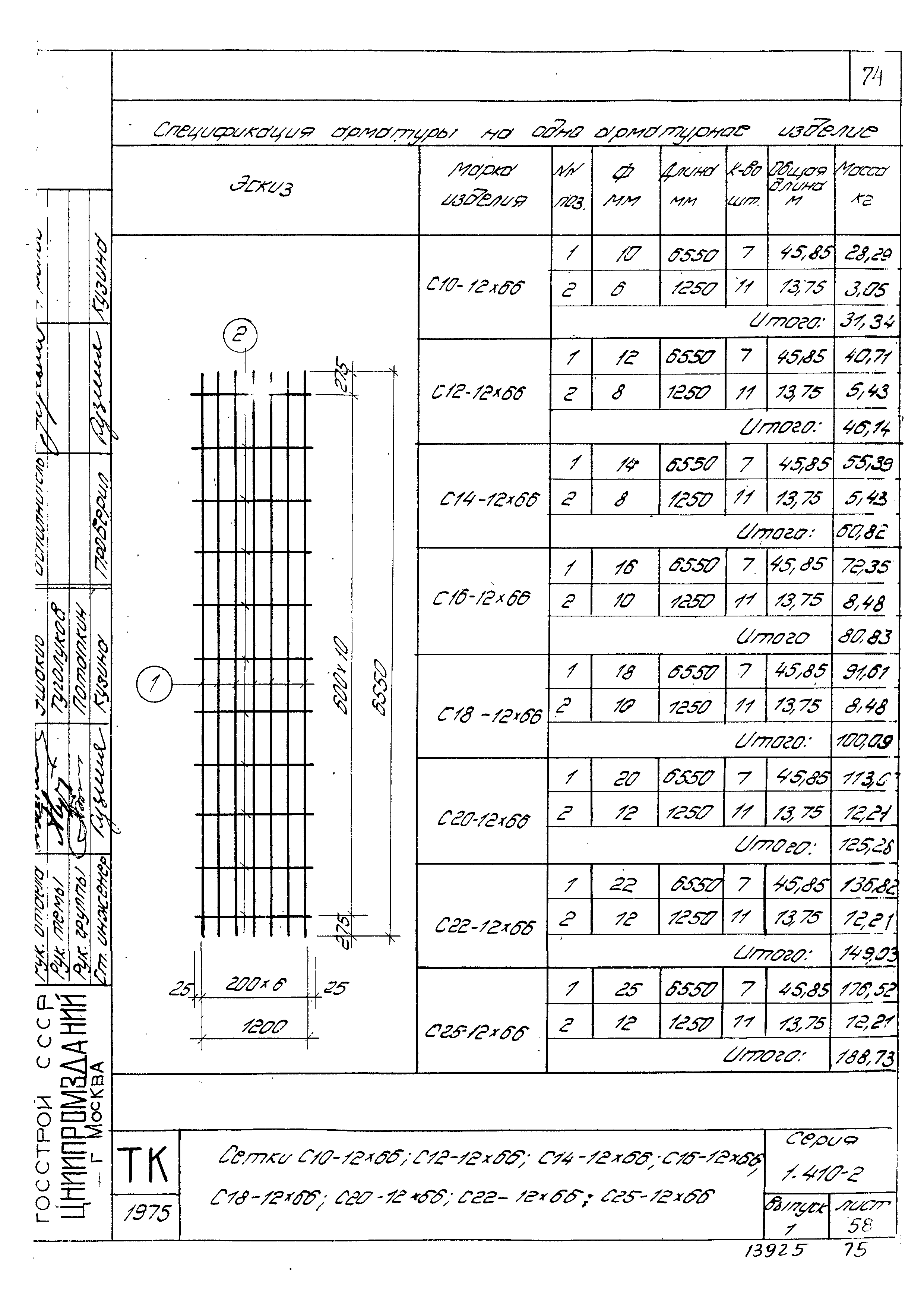 Серия 1.410-2