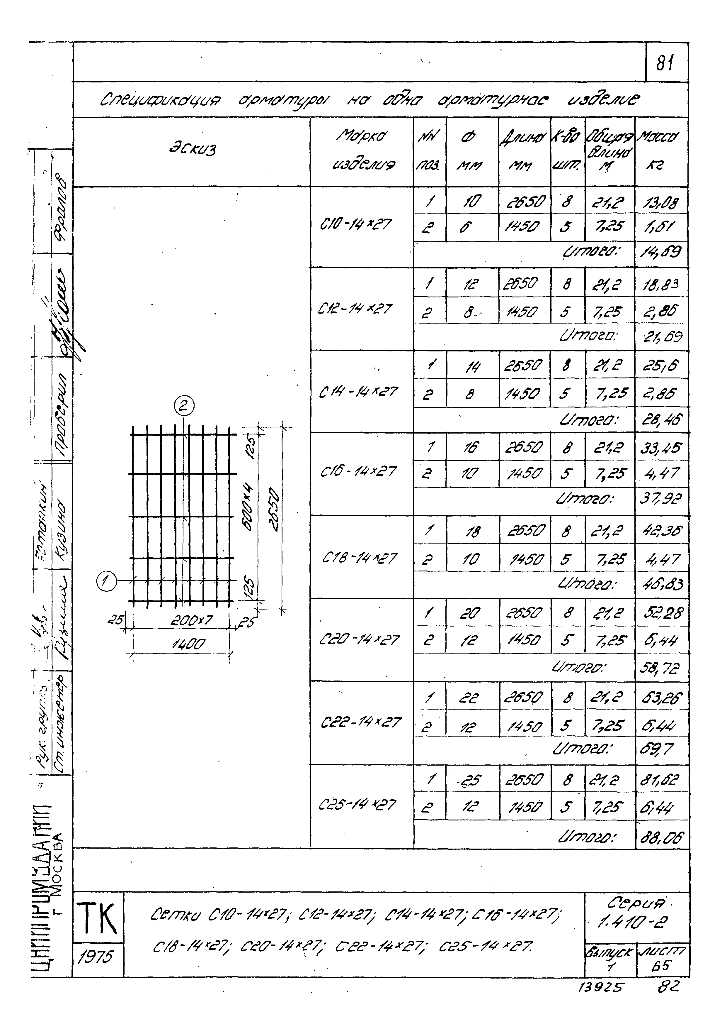 Серия 1.410-2