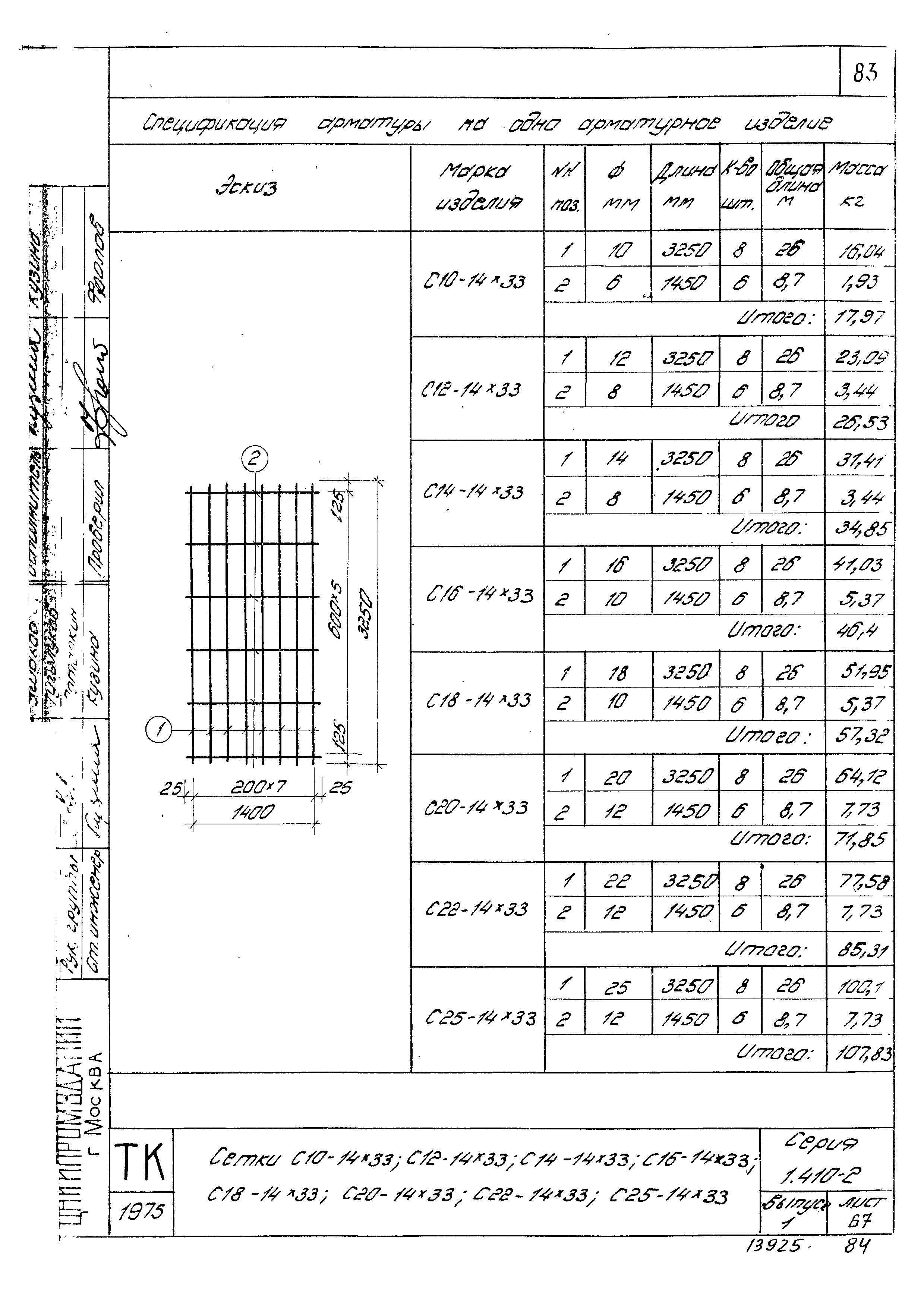 Серия 1.410-2