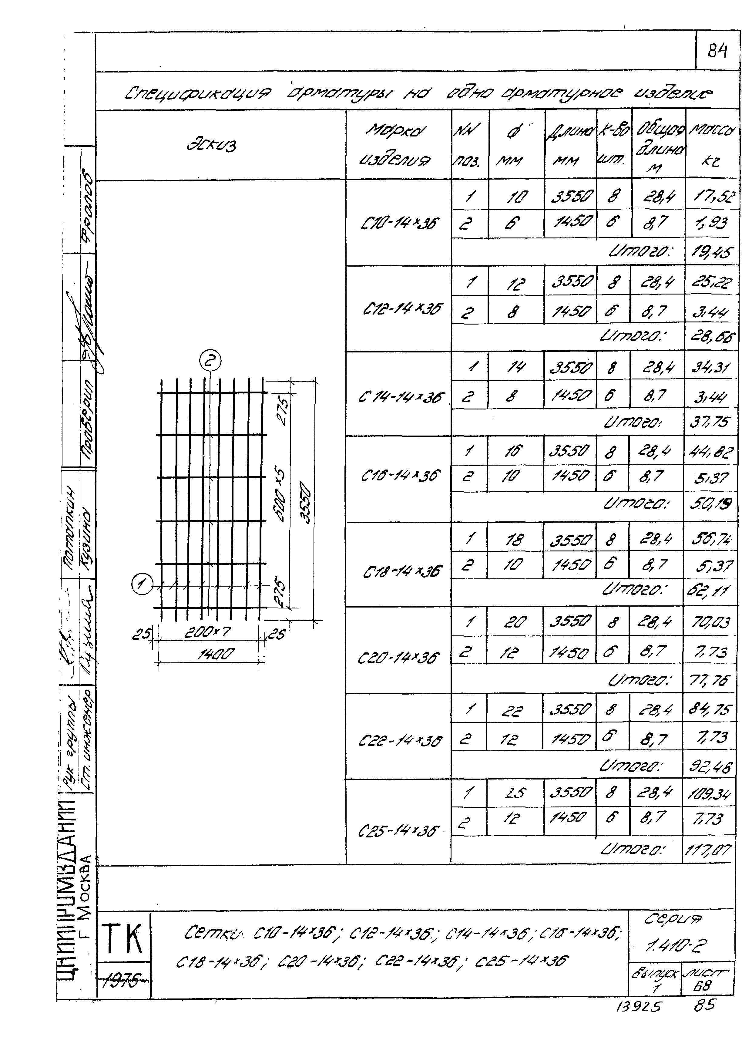 Серия 1.410-2