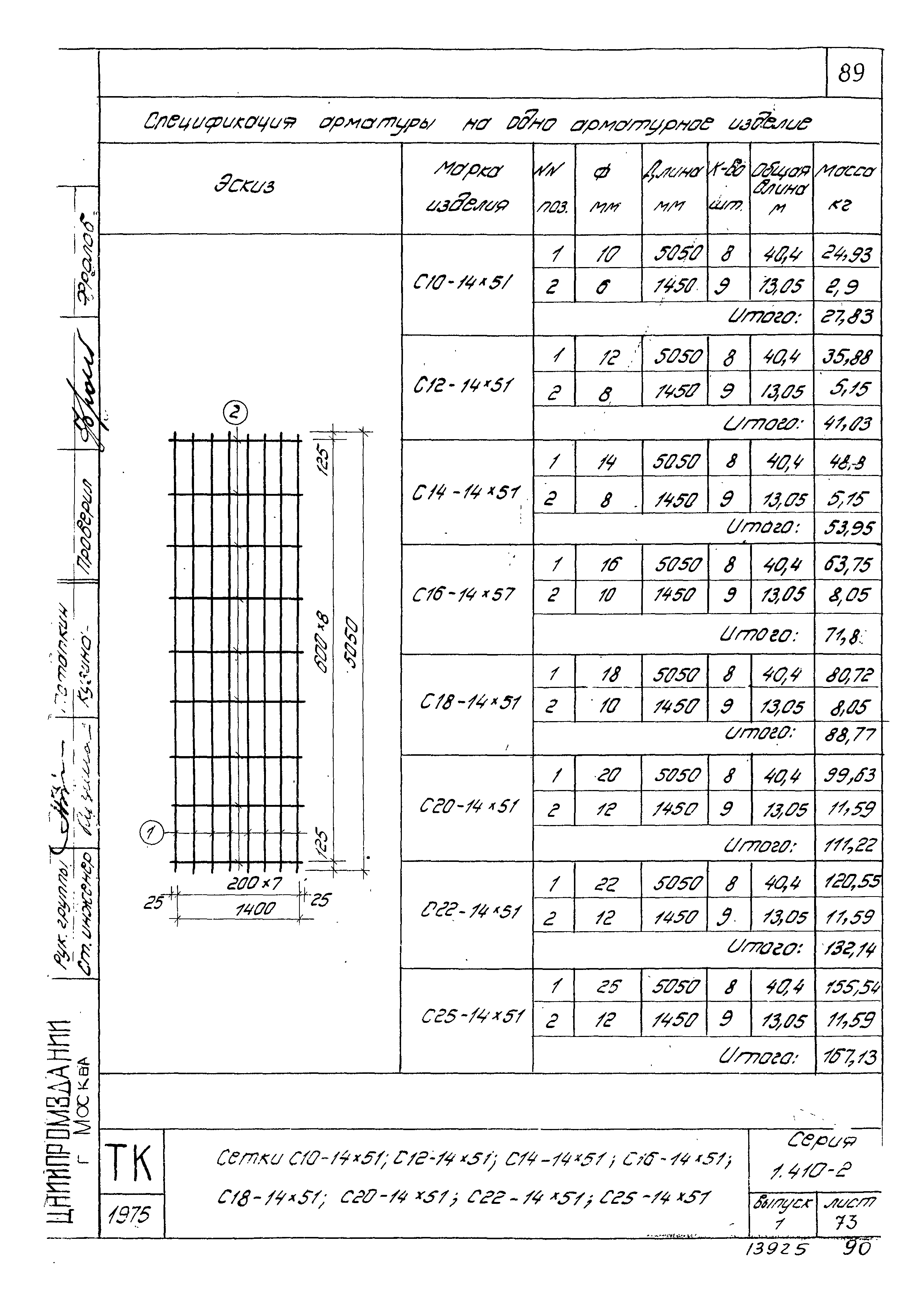 Серия 1.410-2