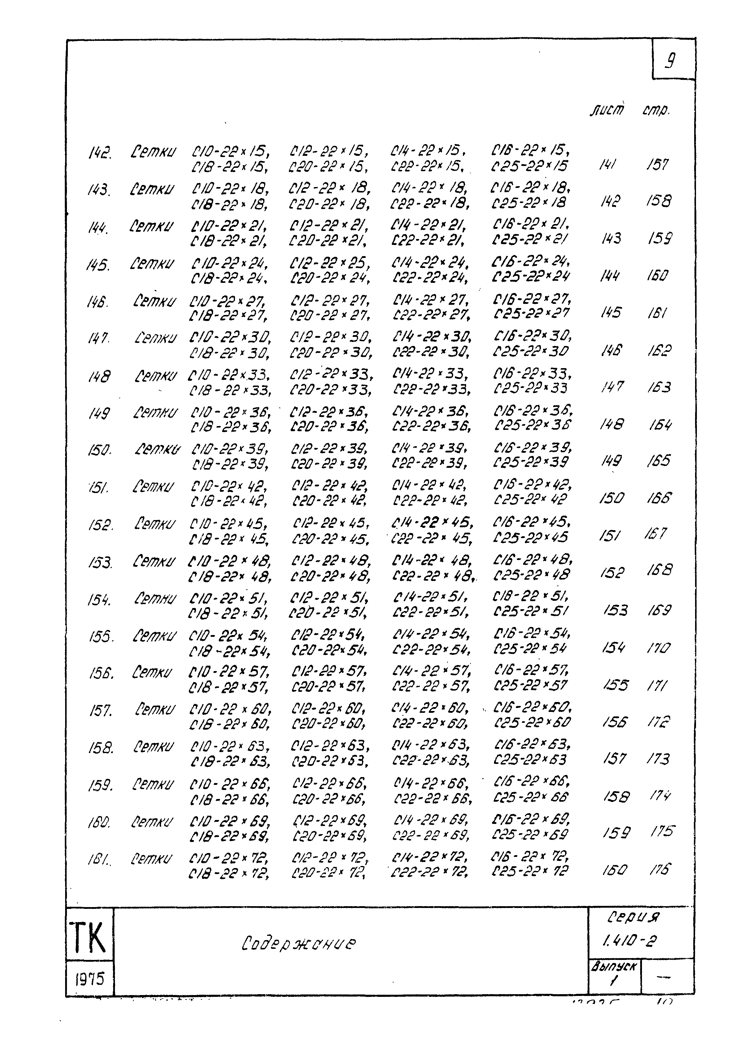 Серия 1.410-2