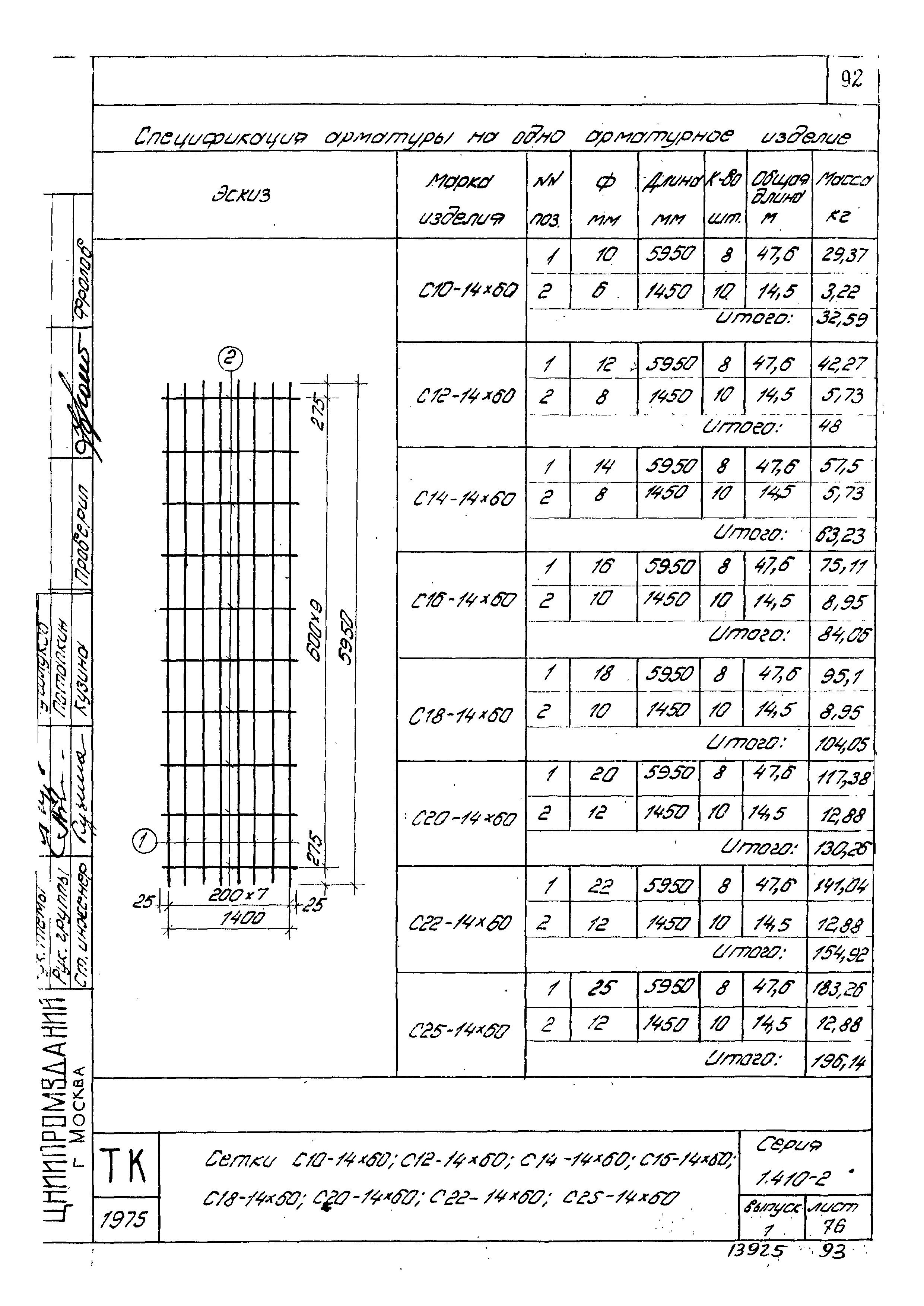 Серия 1.410-2