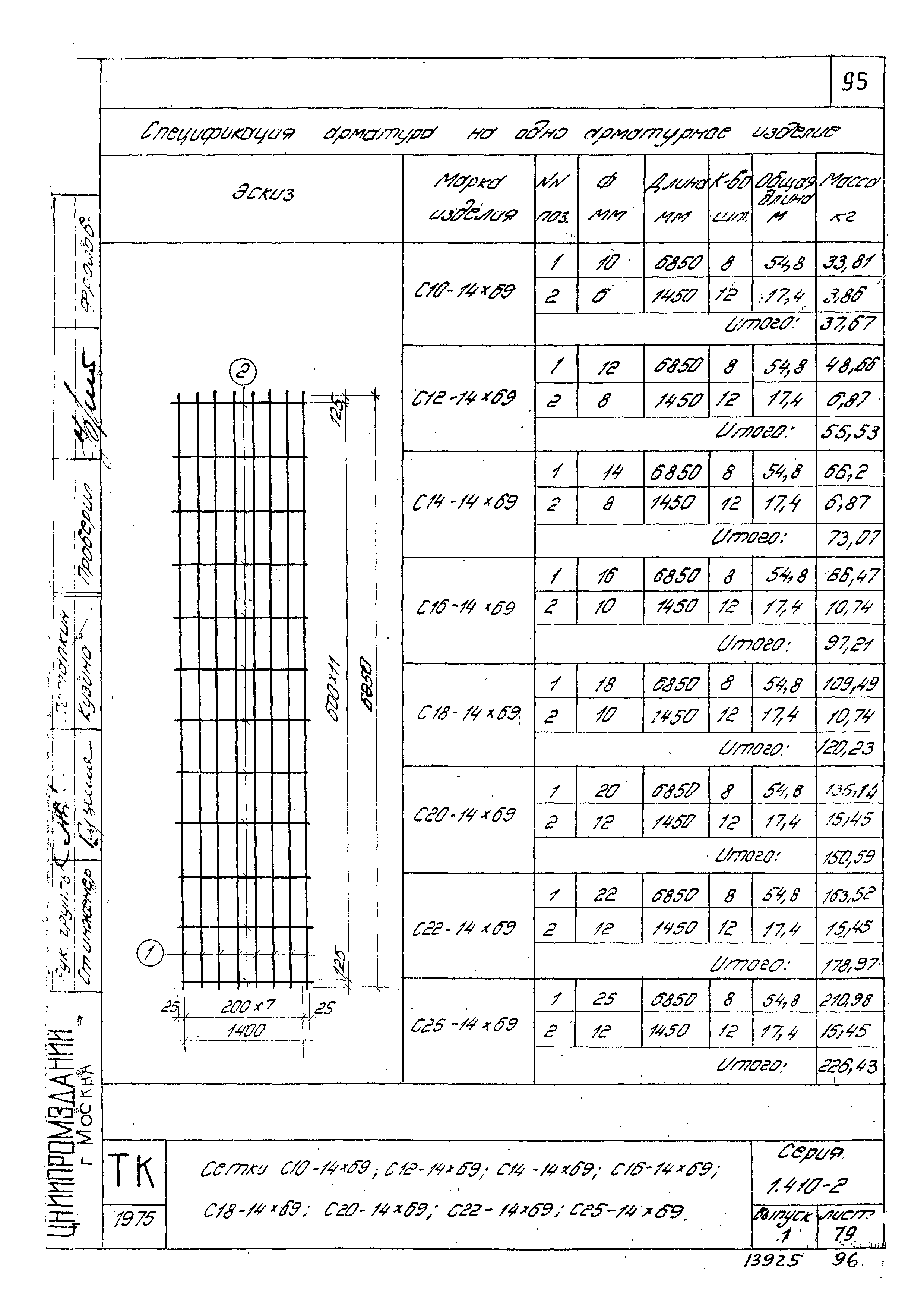 Серия 1.410-2