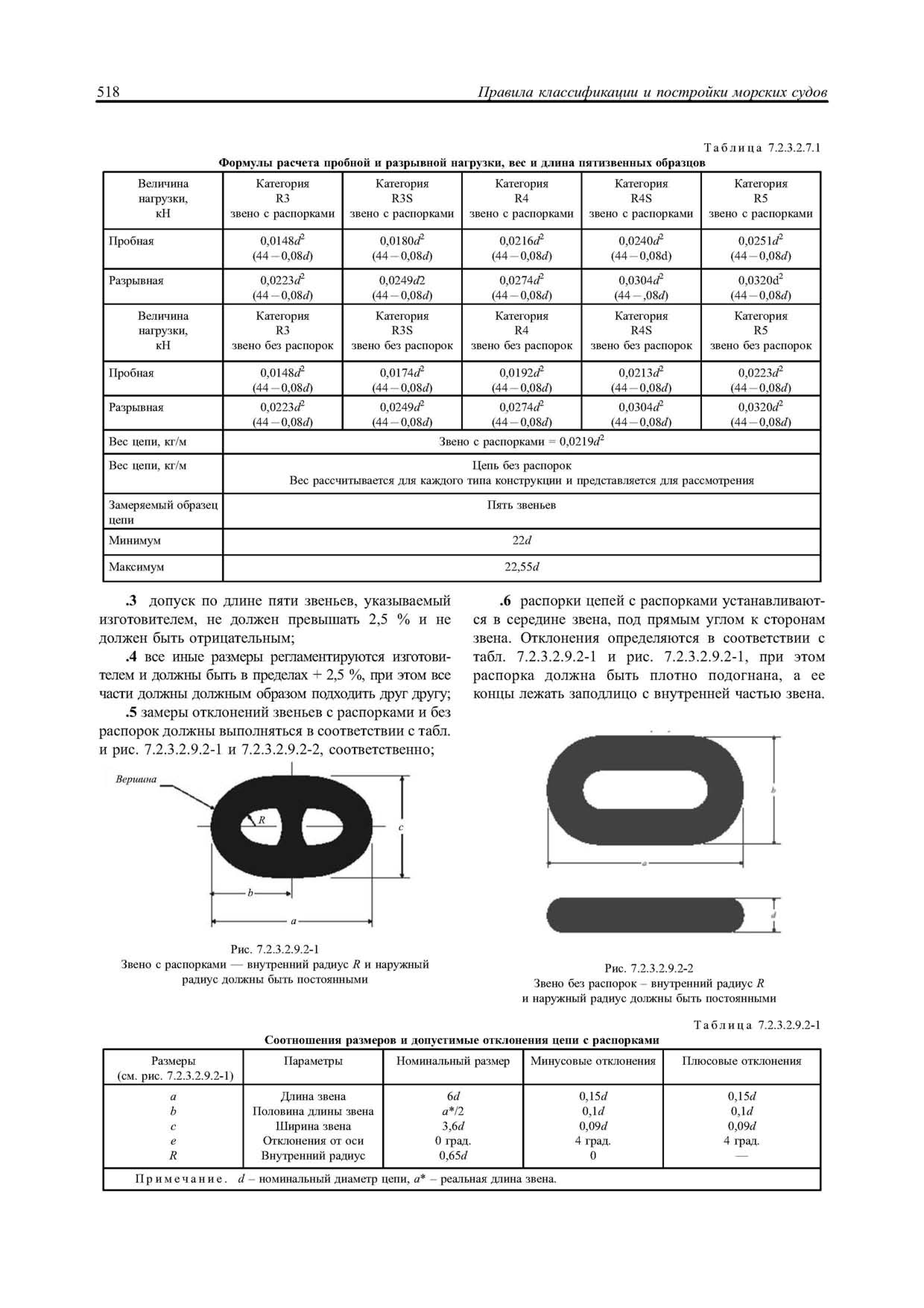 НД 2-020101-072