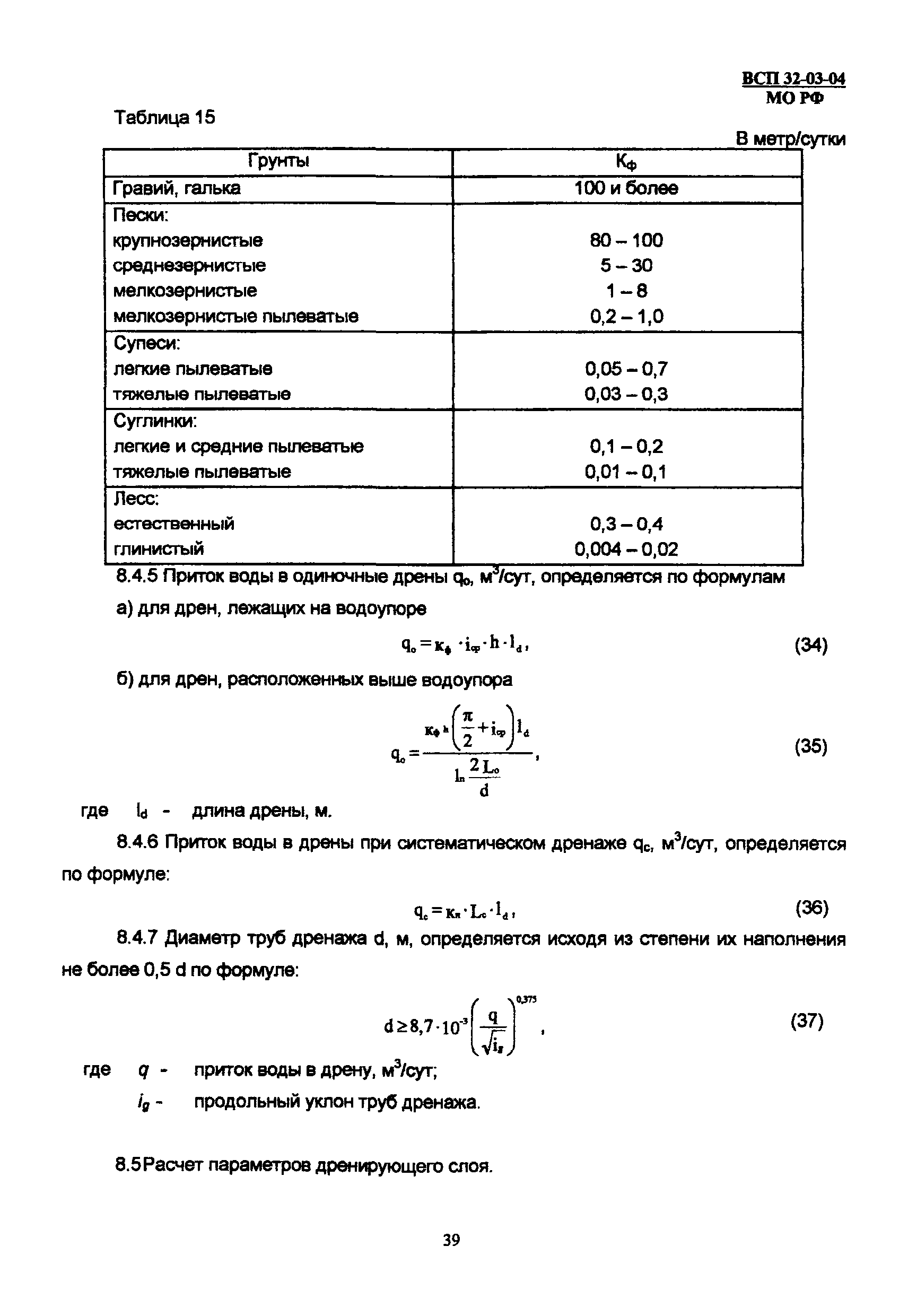 ВСП 32-03-04 МО РФ