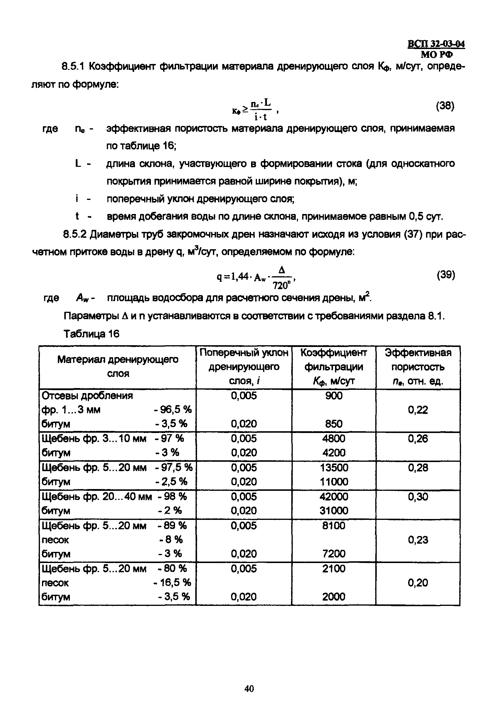 ВСП 32-03-04 МО РФ