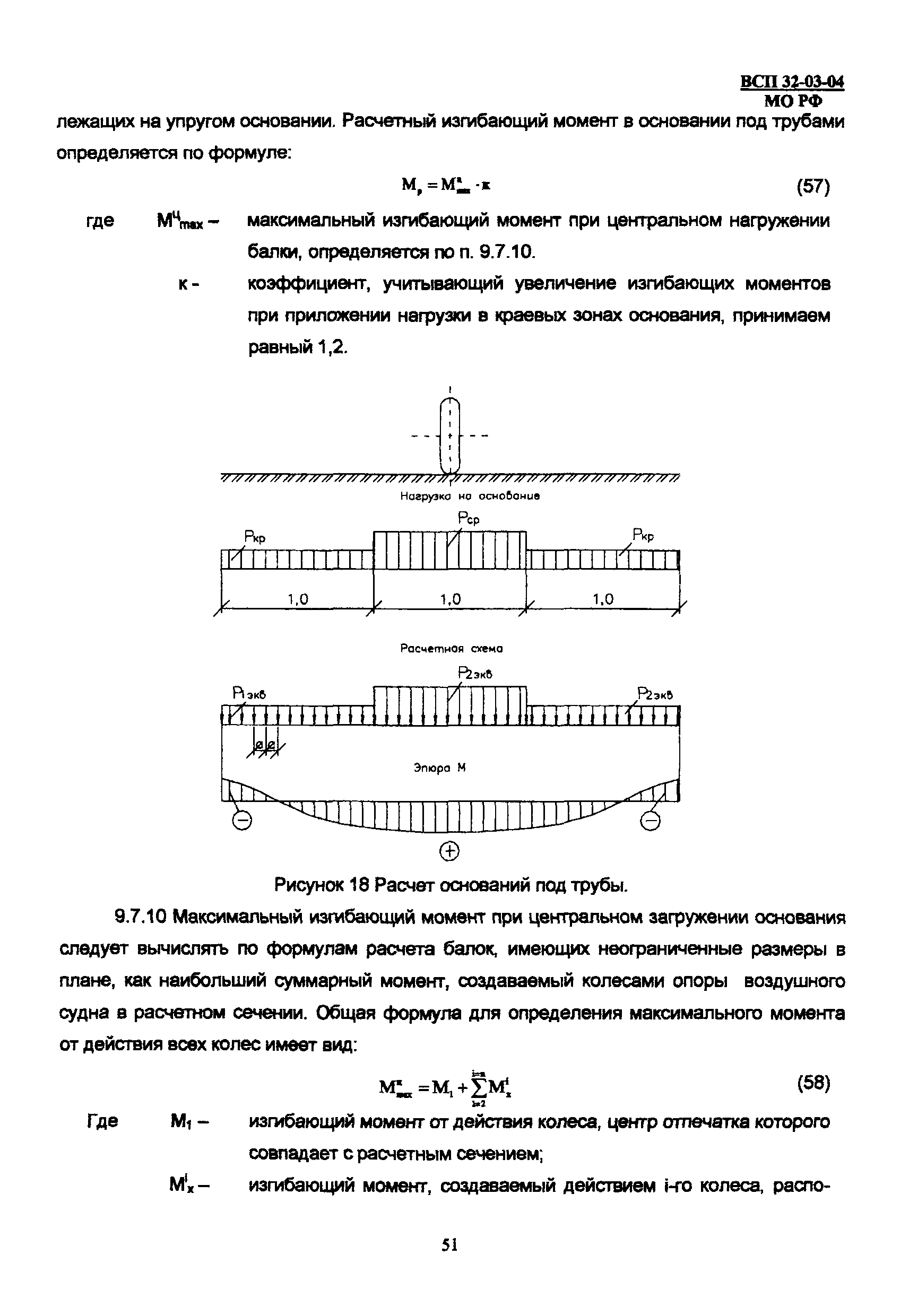 ВСП 32-03-04 МО РФ